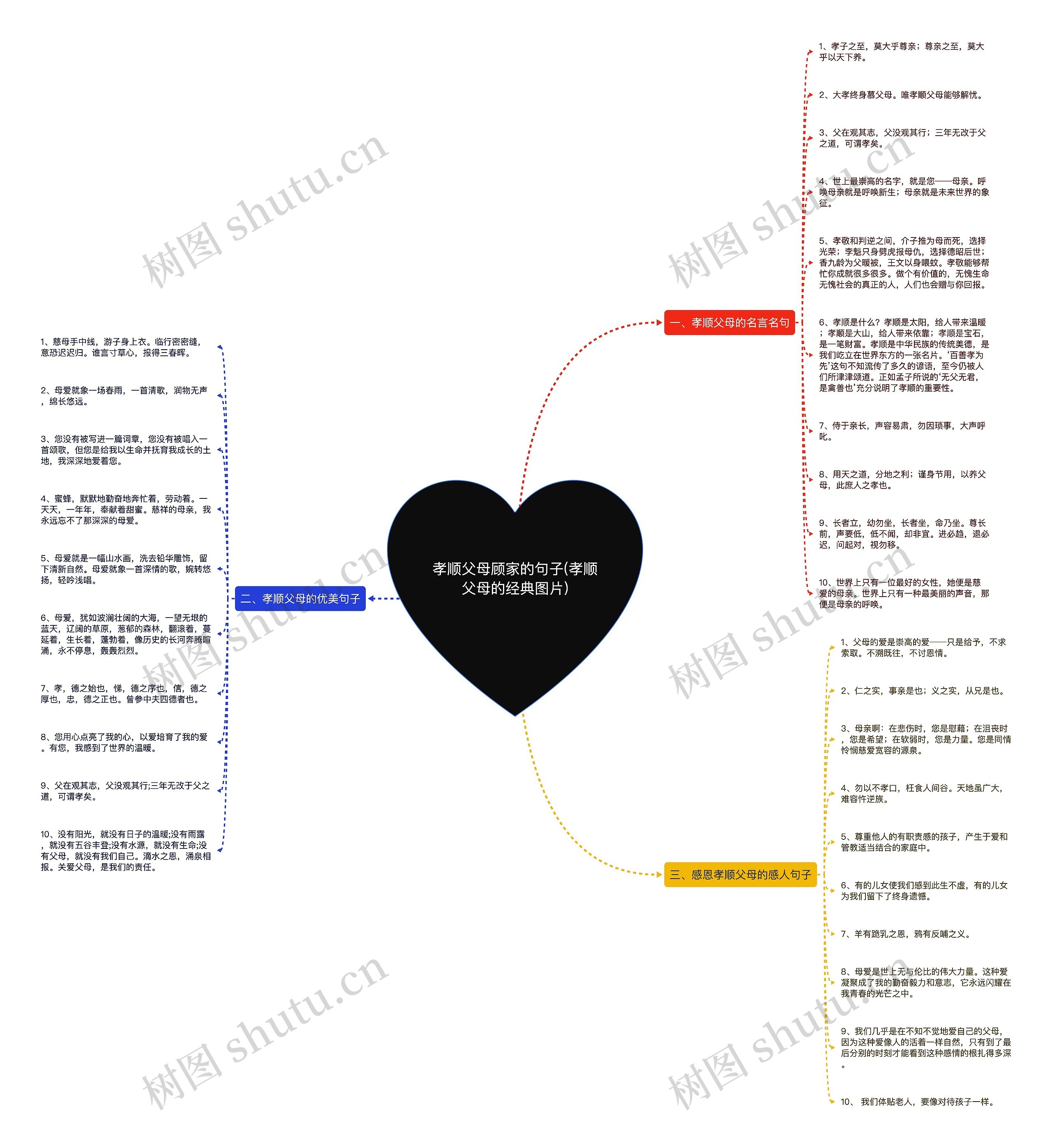 孝顺父母顾家的句子(孝顺父母的经典图片) 孝顺父母顾家的句子(孝顺父母的经典图片)