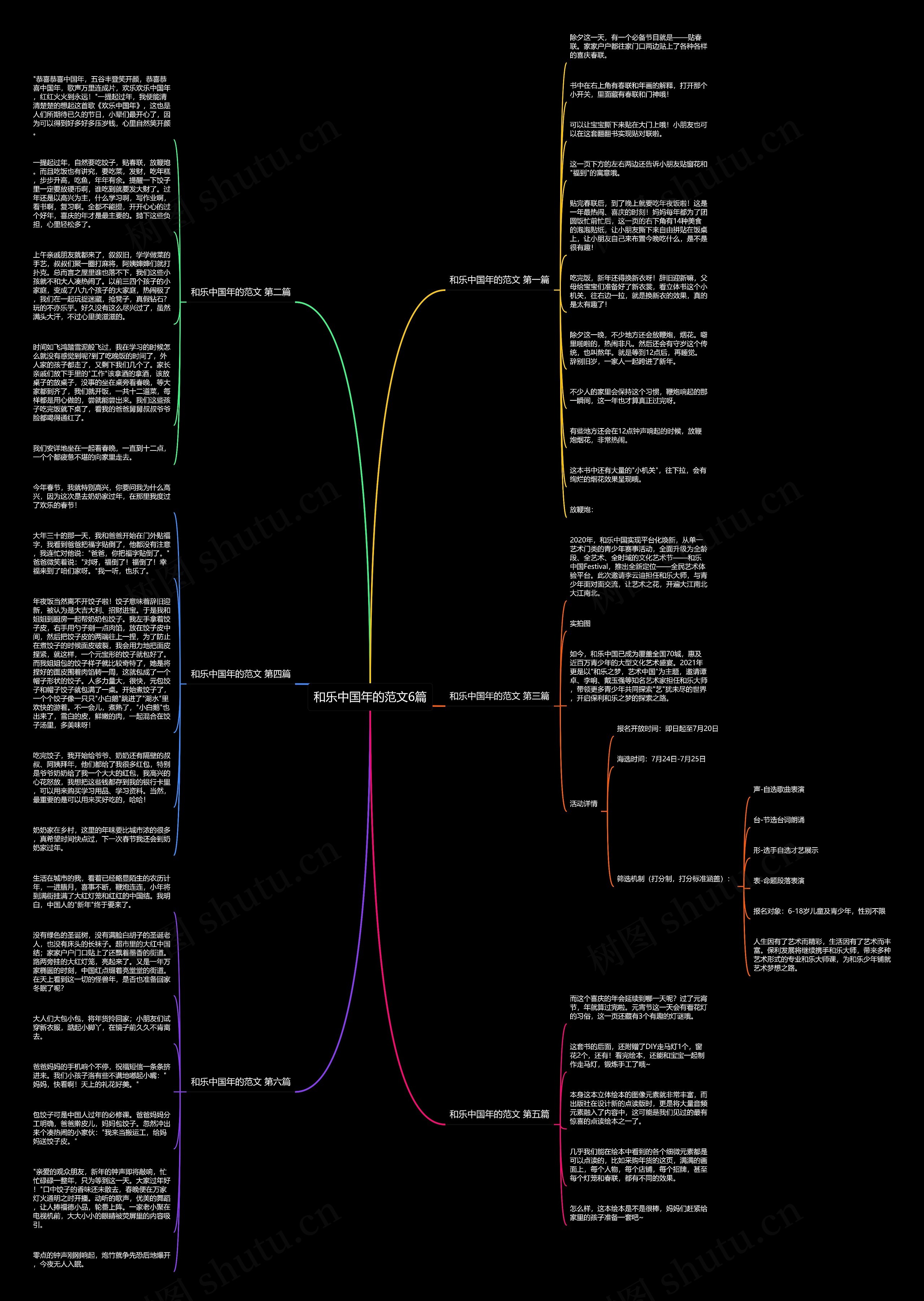 和乐中国年的范文6篇 和乐中国年的范文6篇
