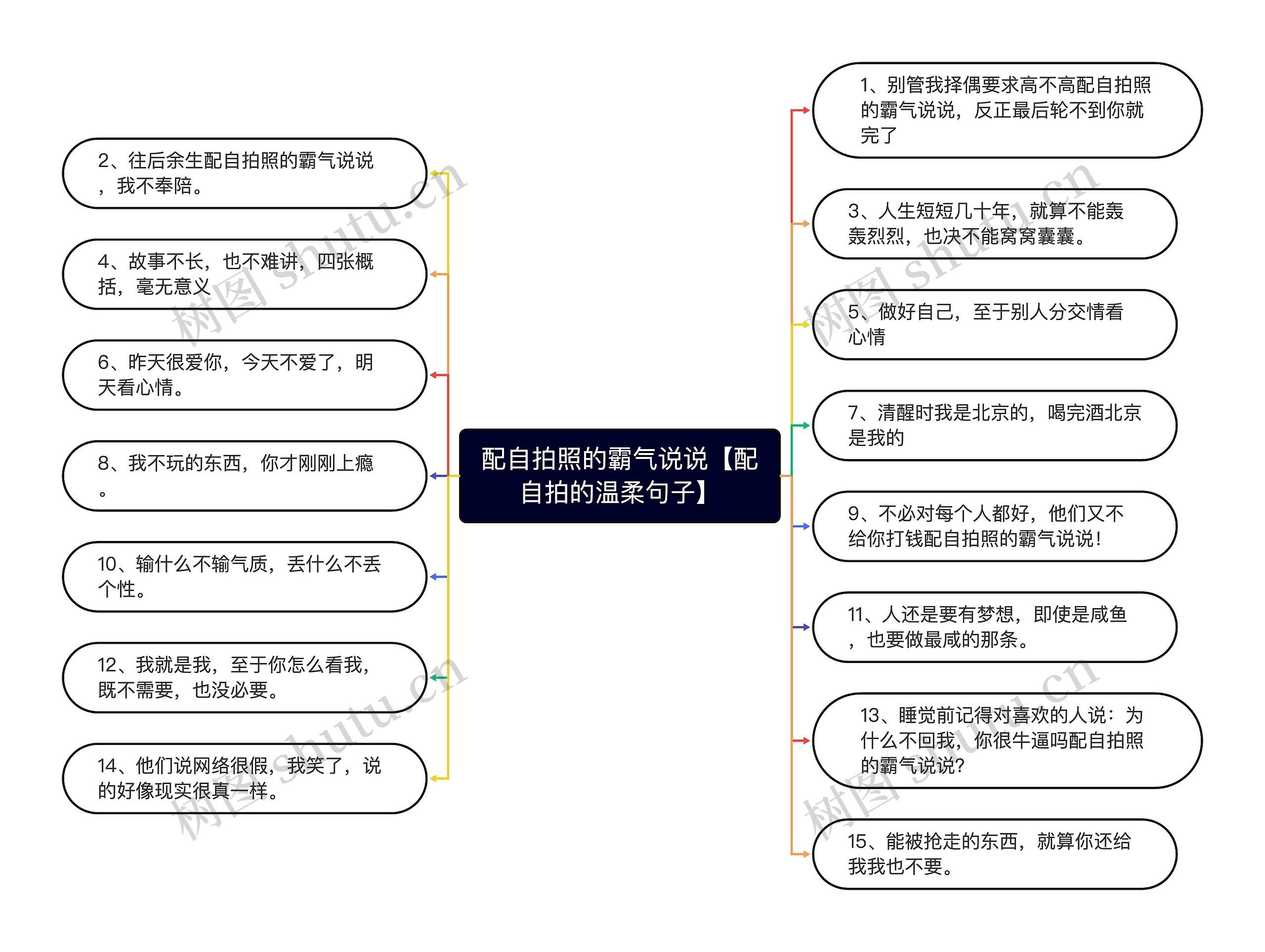 配自拍照的霸气说说【配自拍的温柔句子】