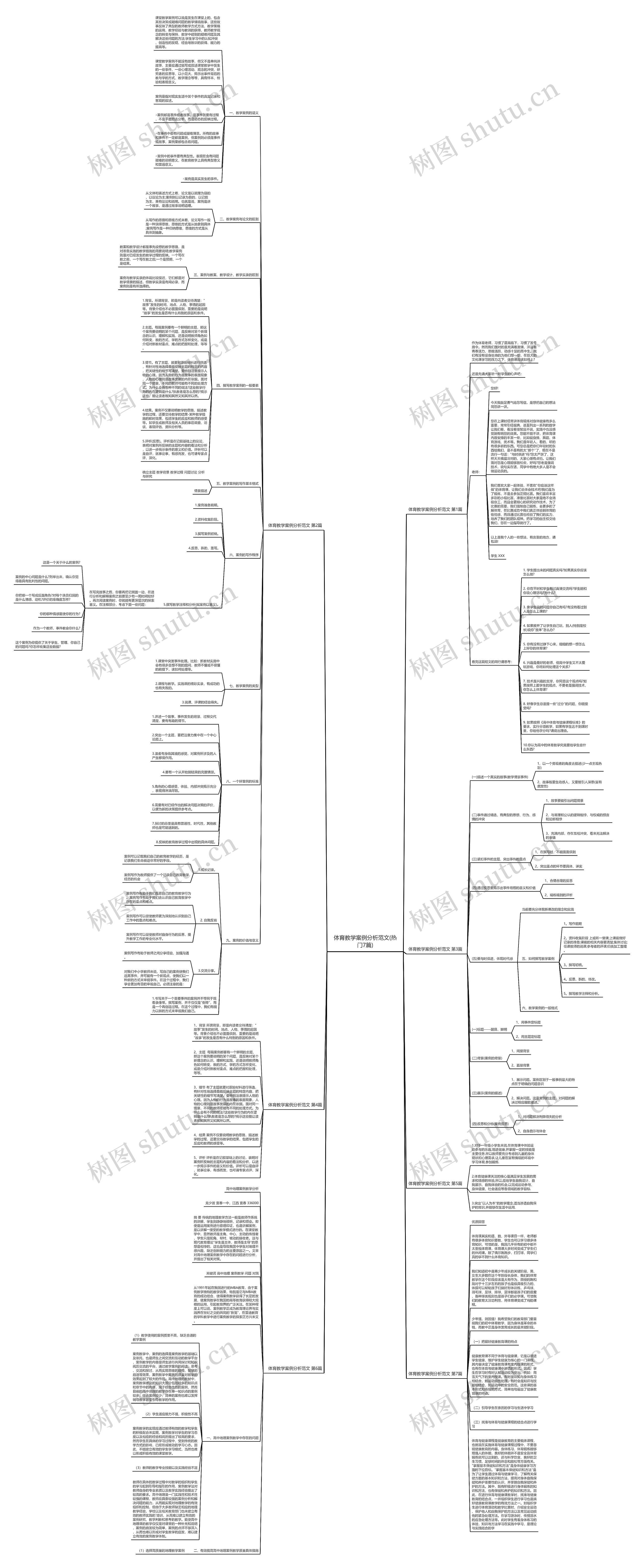 体育教学案例分析范文(热门7篇)思维导图