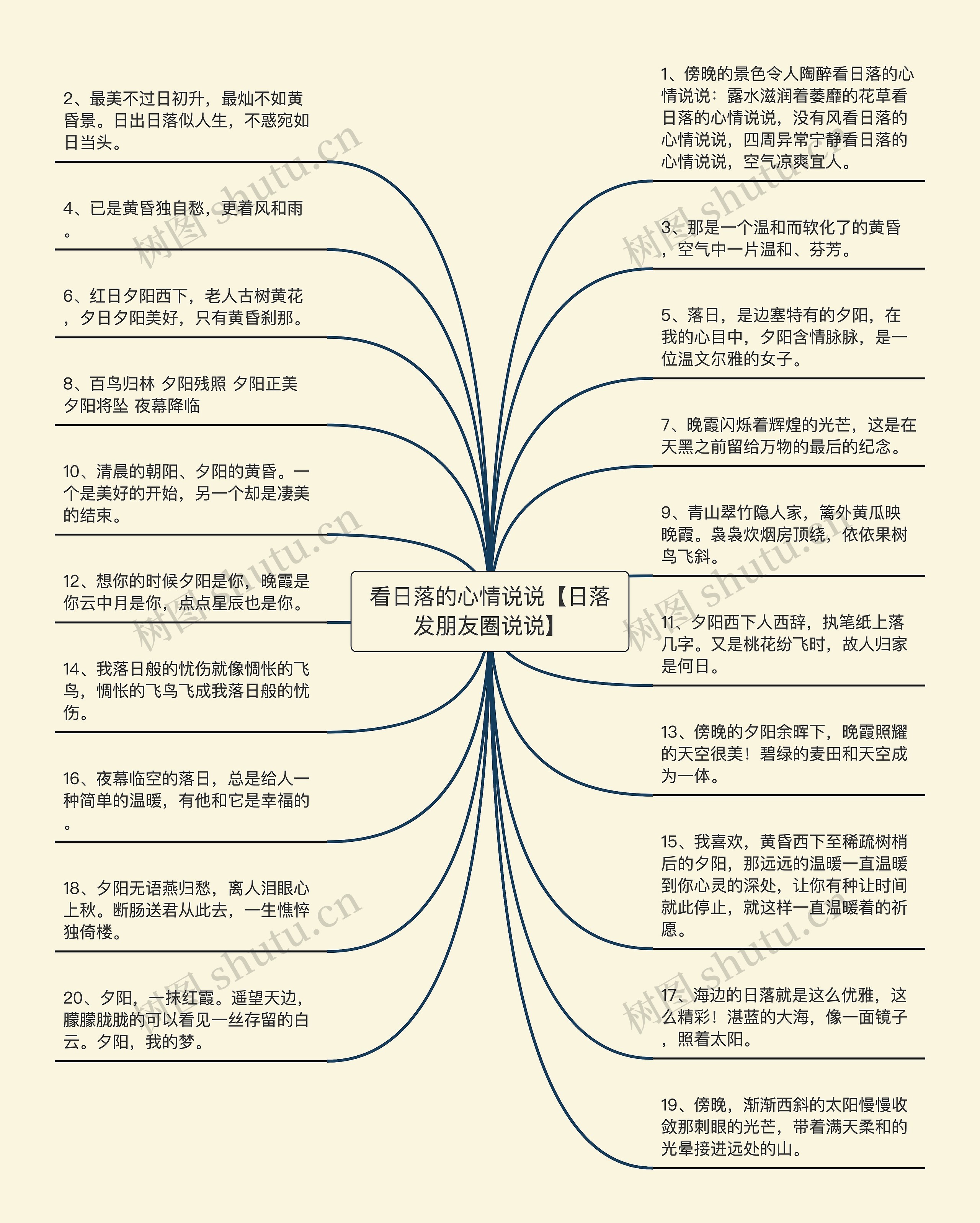 看日落的心情说说【日落发朋友圈说说】