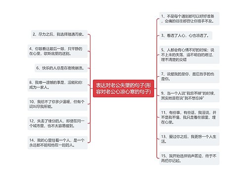 表达对老公失望的句子(形容对老公心凉心寒的句子)