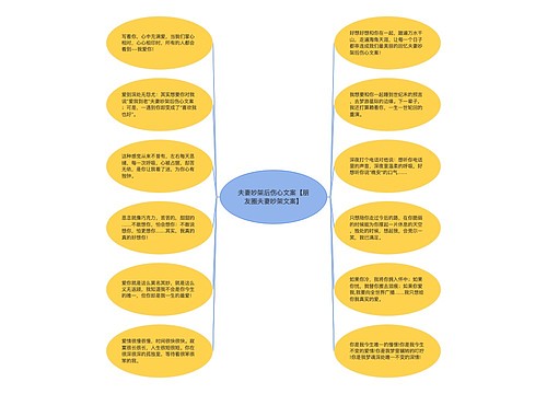 夫妻吵架后伤心文案【朋友圈夫妻吵架文案】