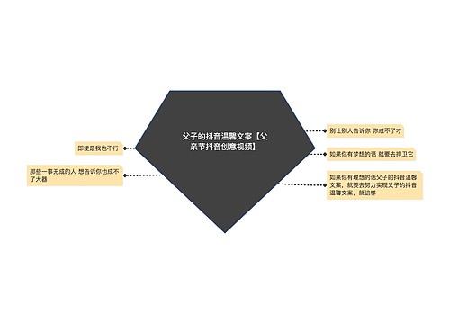 父子的抖音温馨文案【父亲节抖音创意视频】