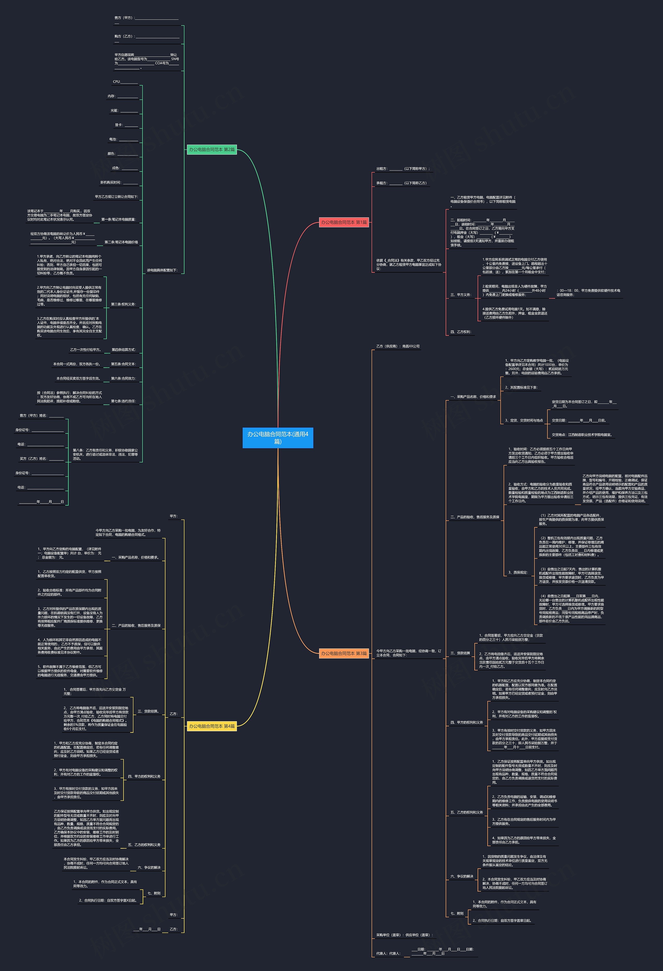 办公电脑合同范本(通用4篇)思维导图