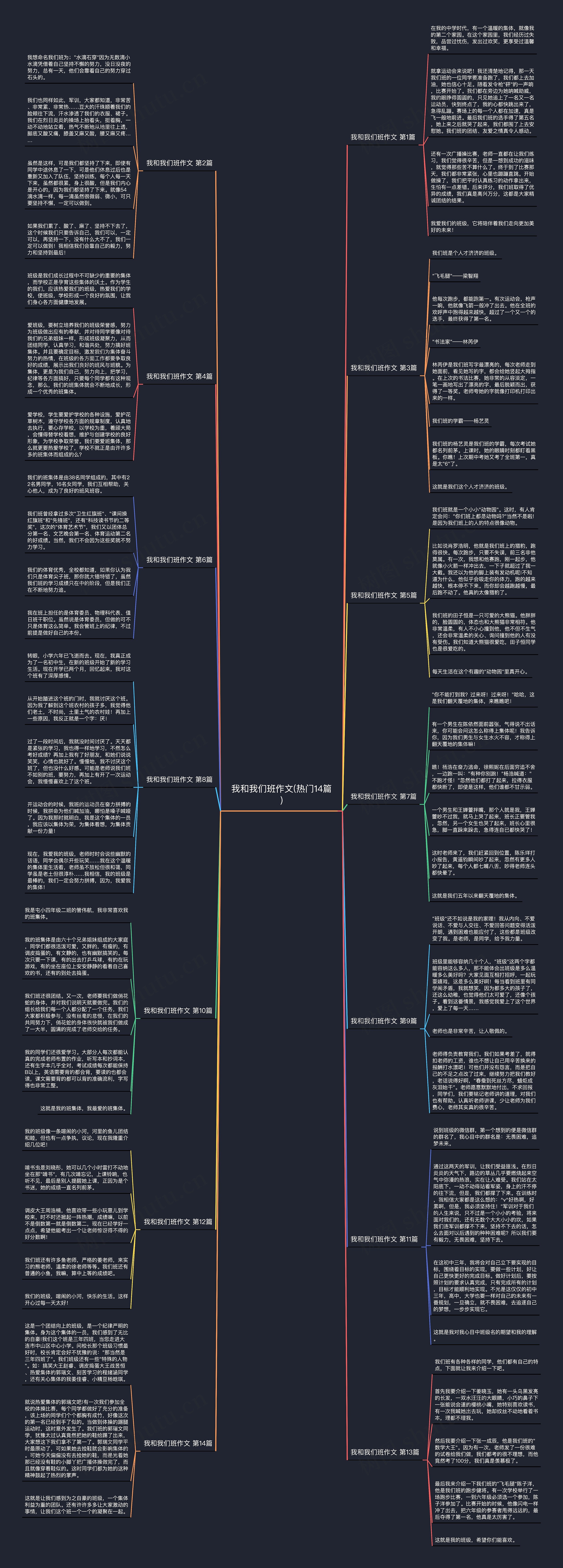 我和我们班作文(热门14篇)