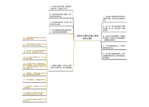 经典句子霸气头像【带语录的头像】