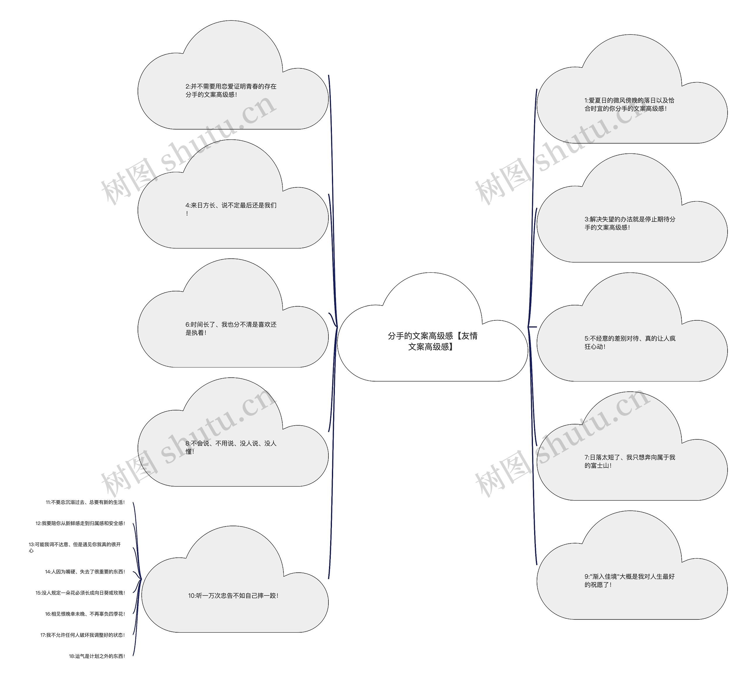 分手的文案高级感【友情文案高级感】 分手的文案高级感【友情文案高级感】