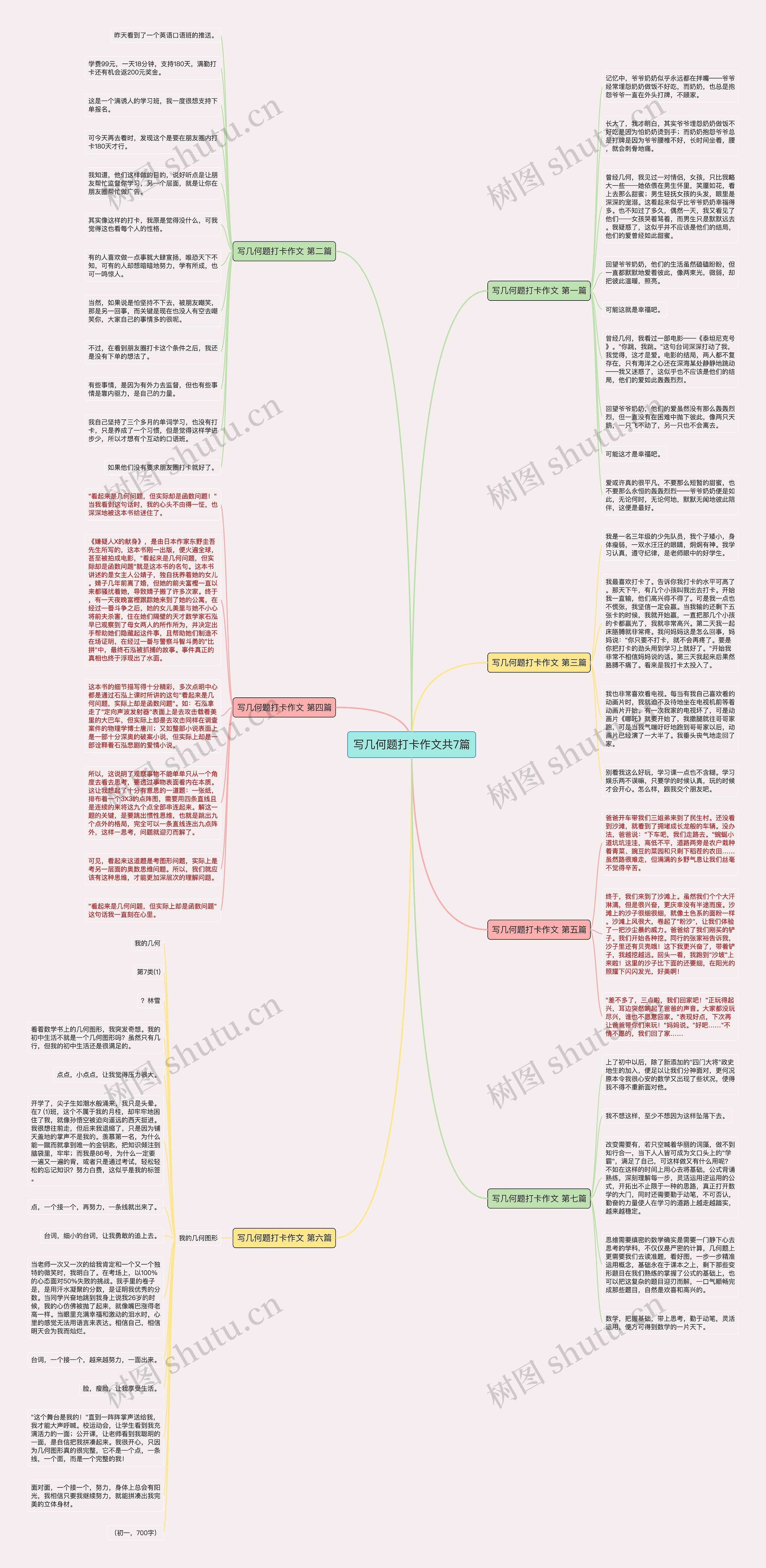 写几何题打卡作文共7篇 写几何题打卡作文共7篇