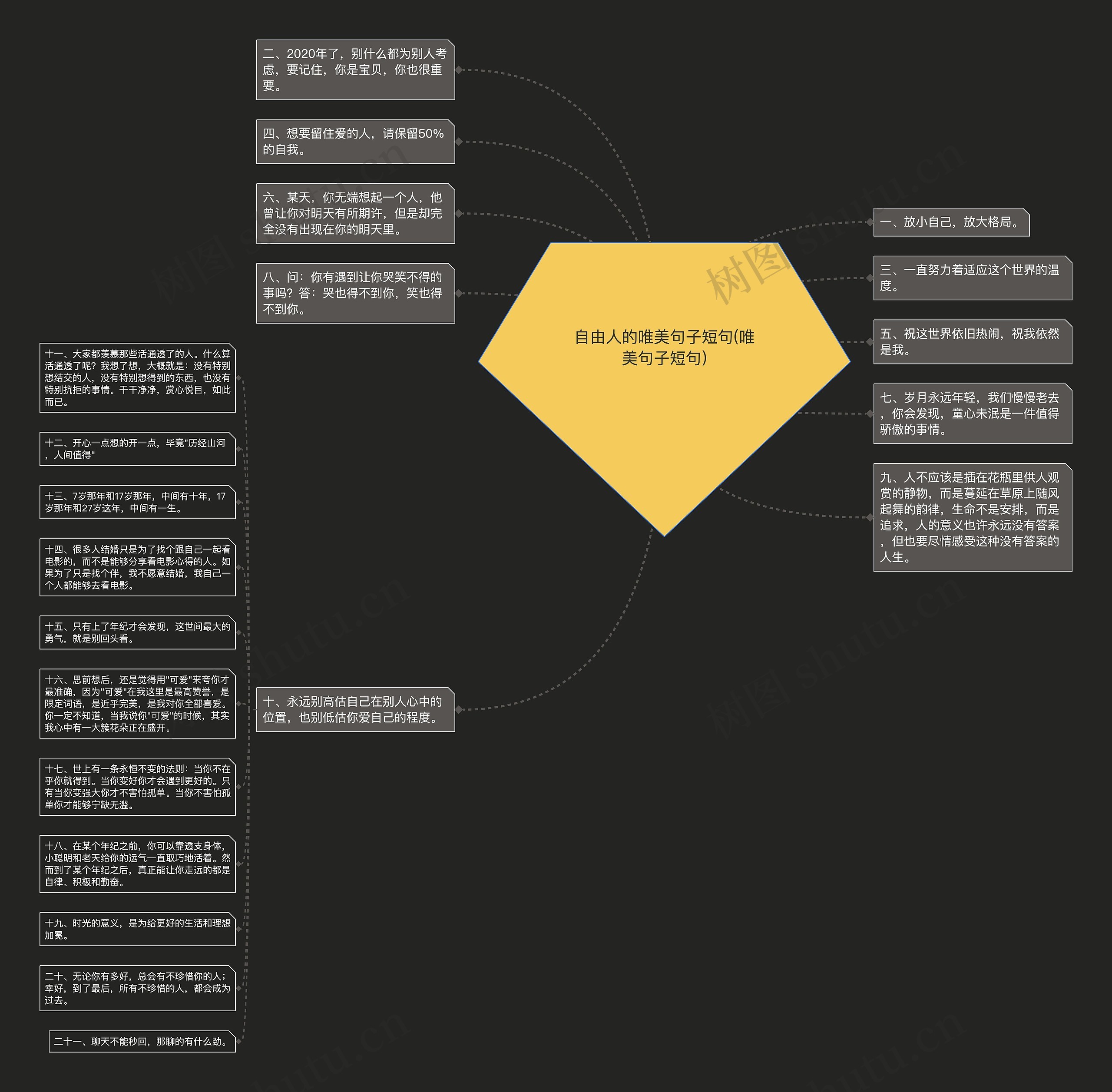 自由人的唯美句子短句(唯美句子短句) 自由人的唯美句子短句(唯美句子短句)