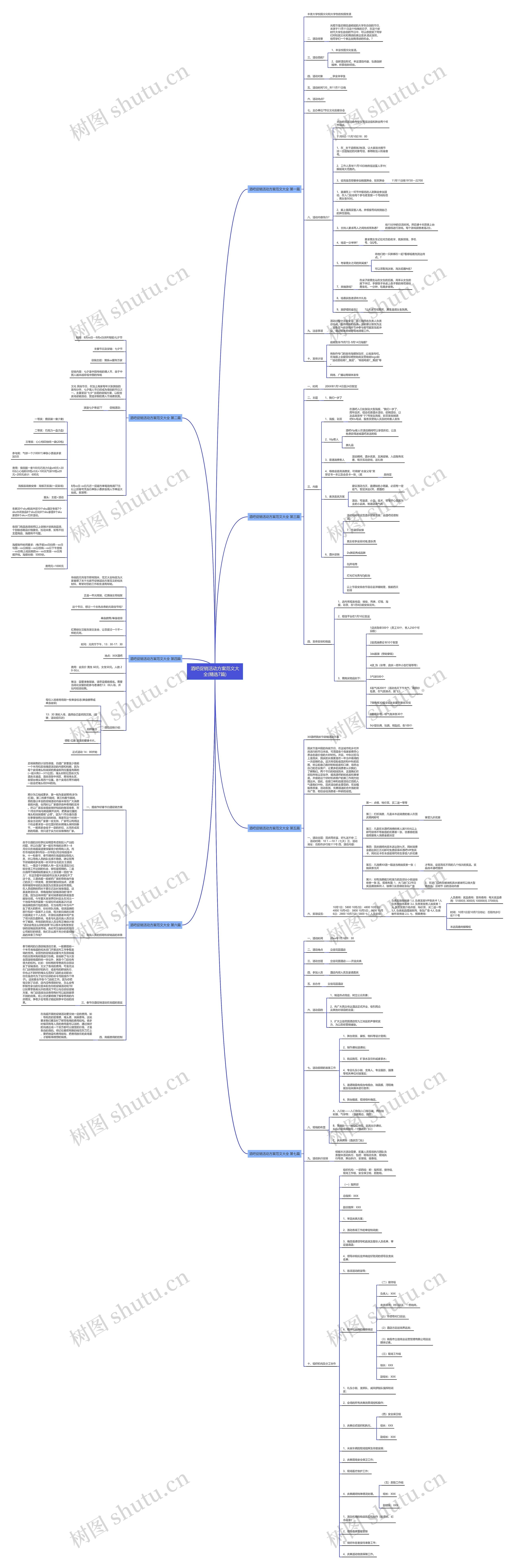 酒吧促销活动方案范文大全(精选7篇) 酒吧促销活动方案范文大全(精选7篇)