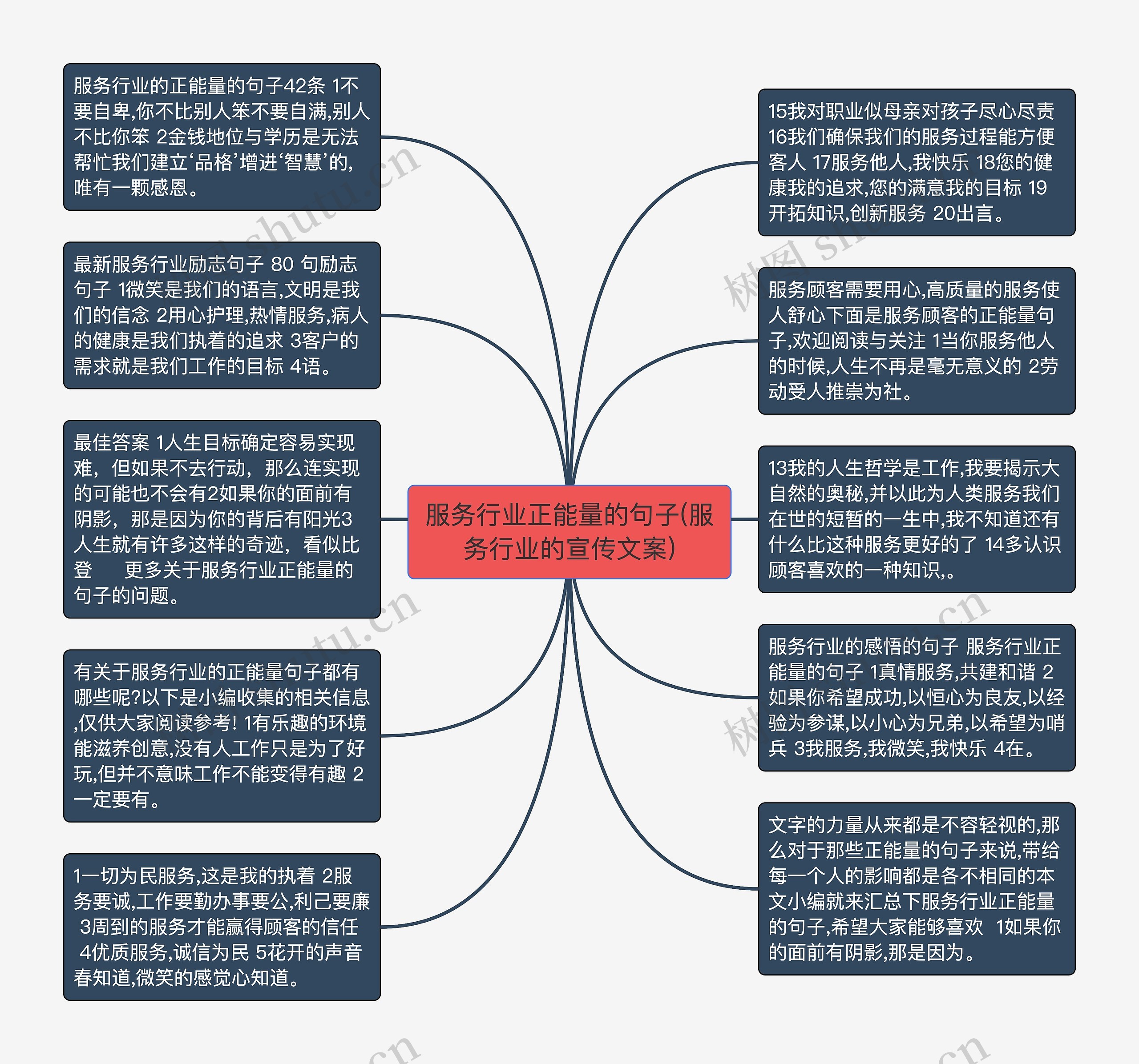 服务行业正能量的句子(服务行业的宣传文案)