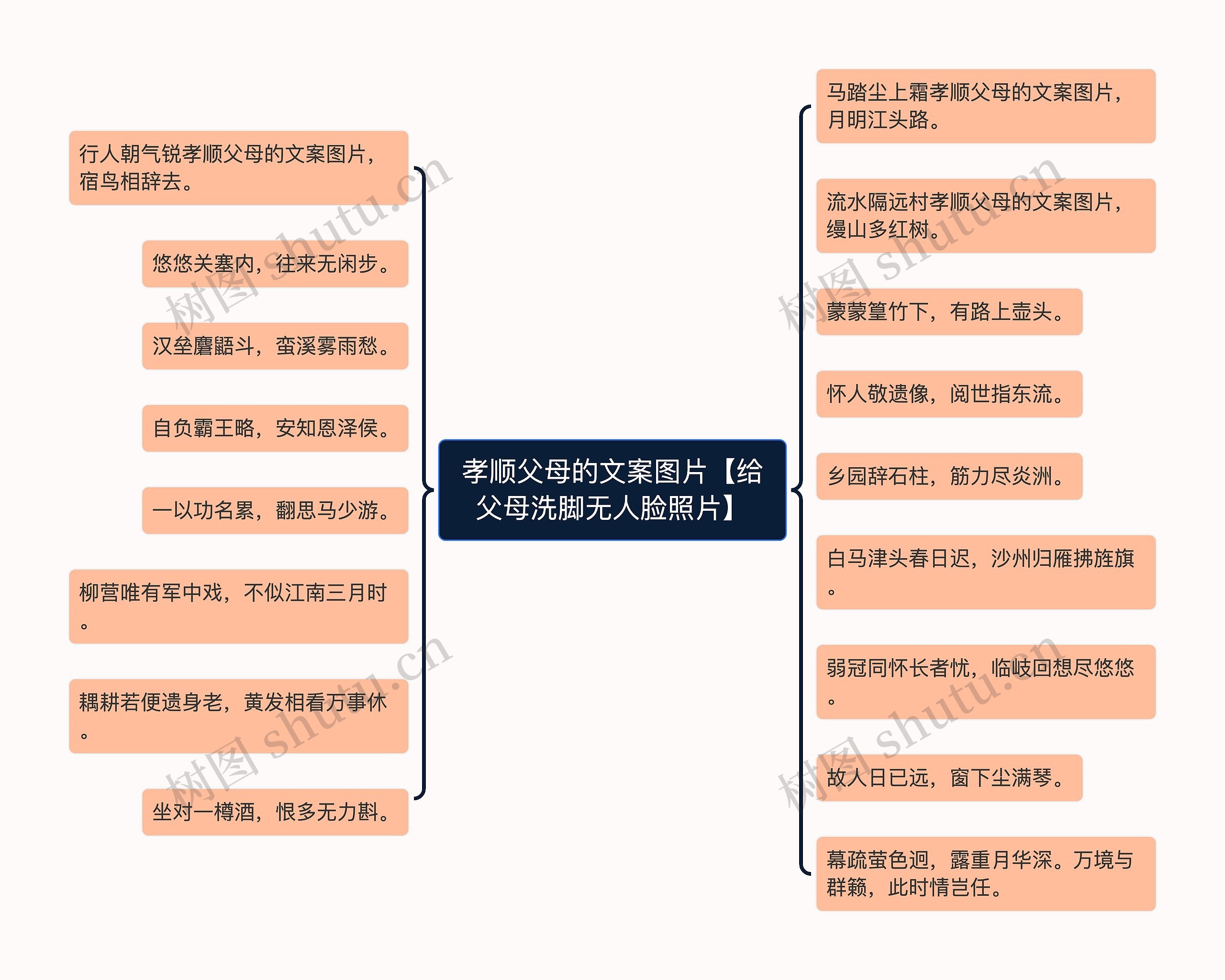 孝顺父母的文案图片【给父母洗脚无人脸照片】