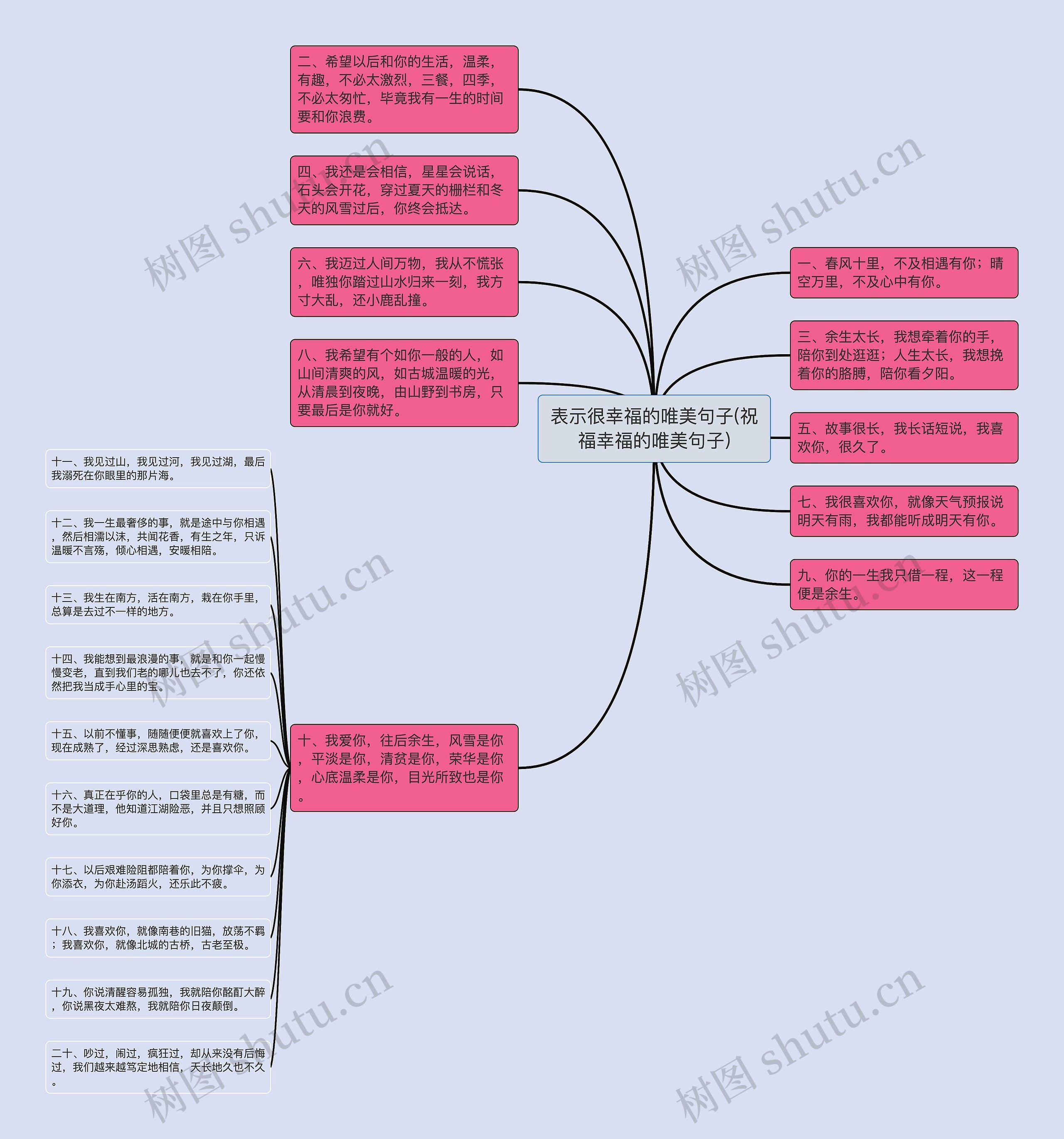 表示很幸福的唯美句子(祝福幸福的唯美句子) 表示很幸福的唯美句子(祝福幸福的唯美句子)
