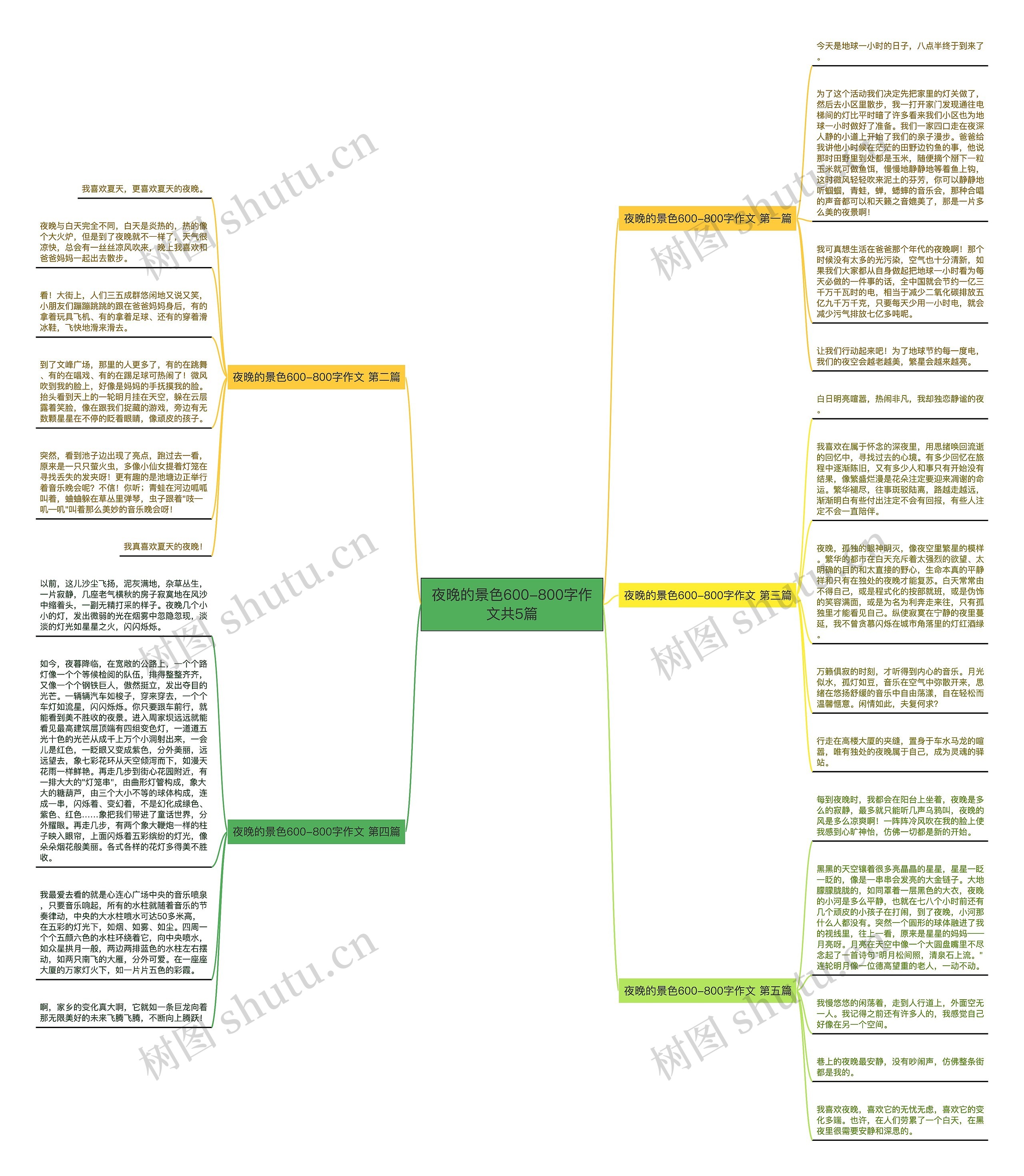 夜晚的景色600-800字作文共5篇 夜晚的景色600-800字作文共5篇