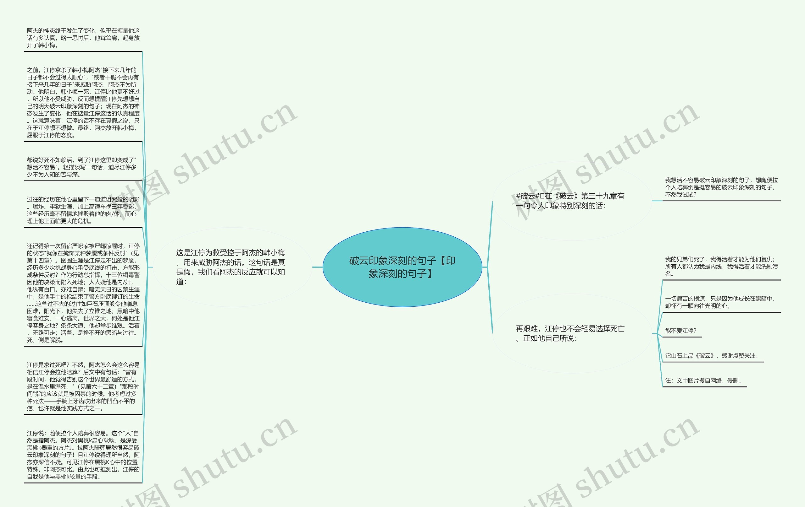 破云印象深刻的句子【印象深刻的句子】