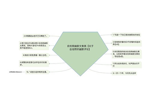 自拍照幽默文案男【关于自拍照的幽默评论】