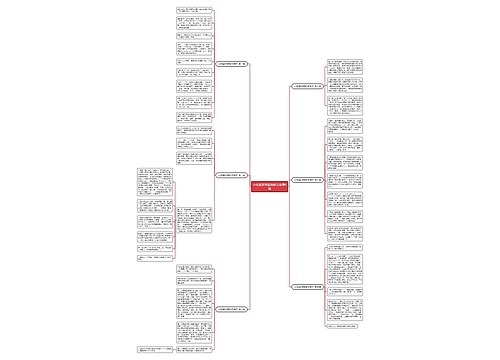 小松鼠和青蛙的作文推荐6篇