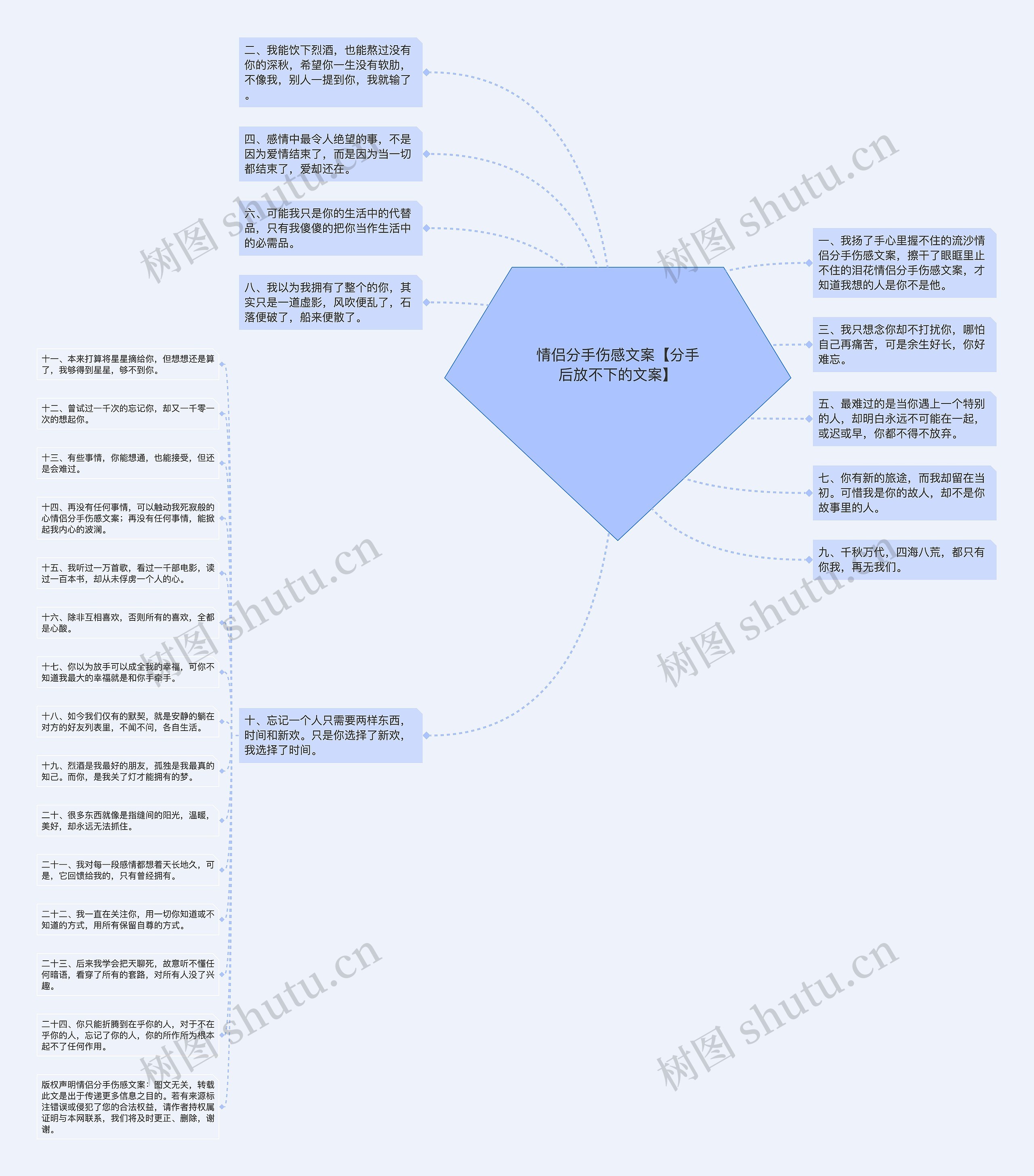 情侣分手伤感文案【分手后放不下的文案】 情侣分手伤感文案【分手后放不下的文案】