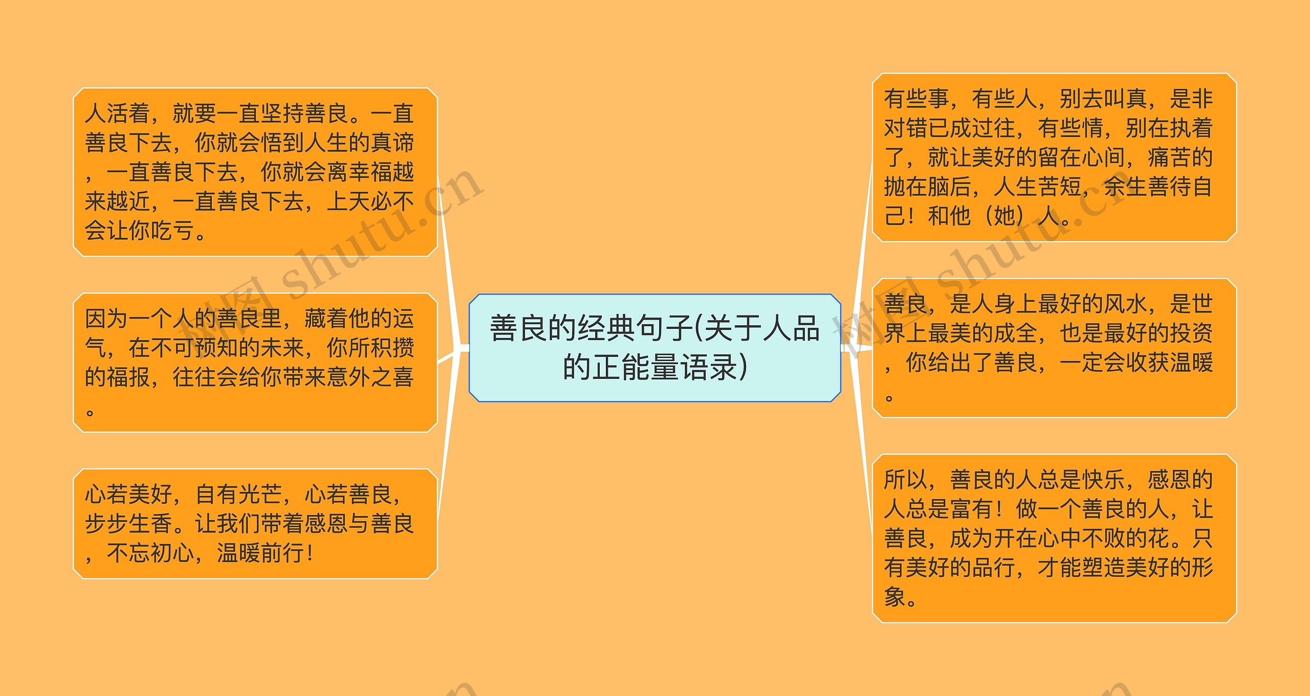 善良的经典句子(关于人品的正能量语录) 善良的经典句子(关于人品的正能量语录)