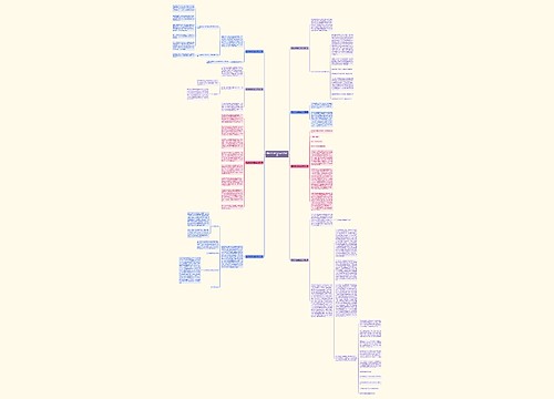 融媒体考察报告范文优选8篇