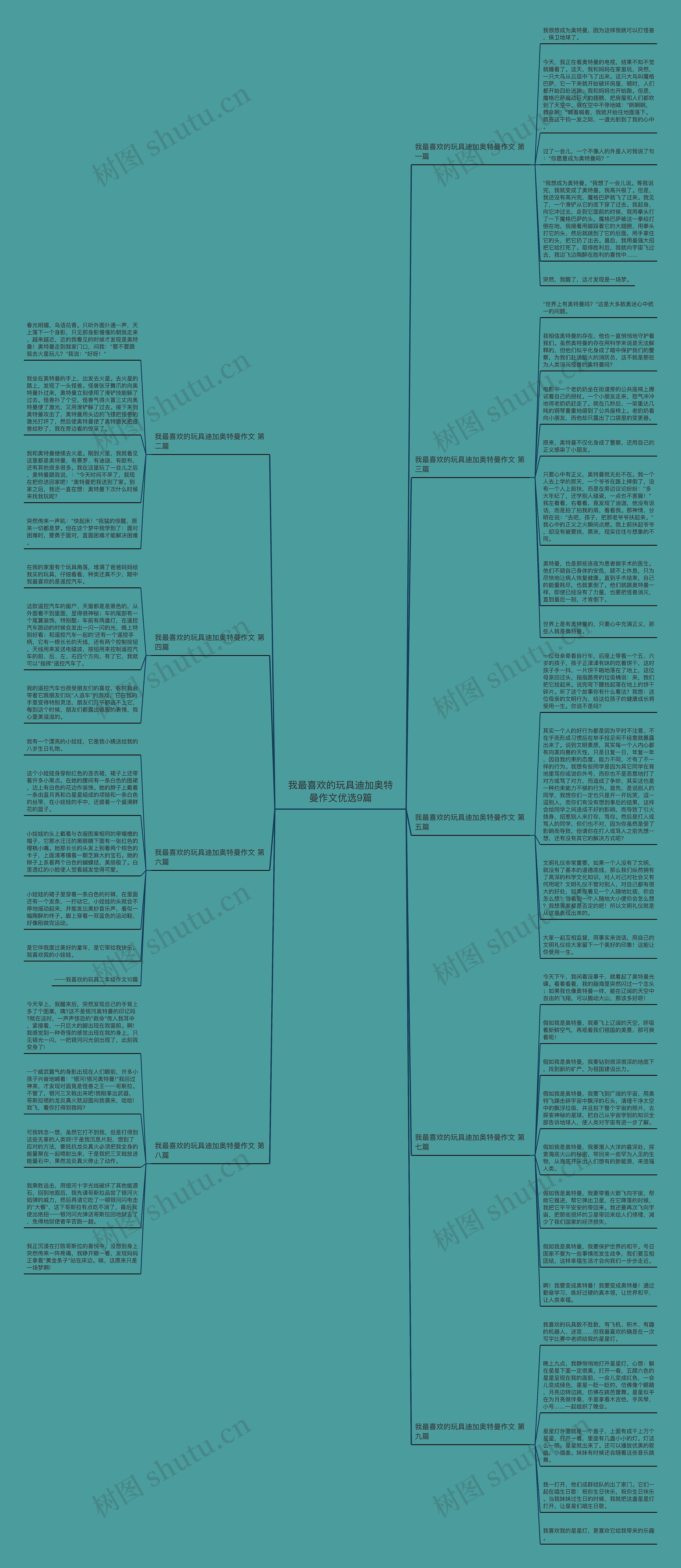 我最喜欢的玩具迪加奥特曼作文优选9篇 我最喜欢的玩具迪加奥特曼作文优选9篇
