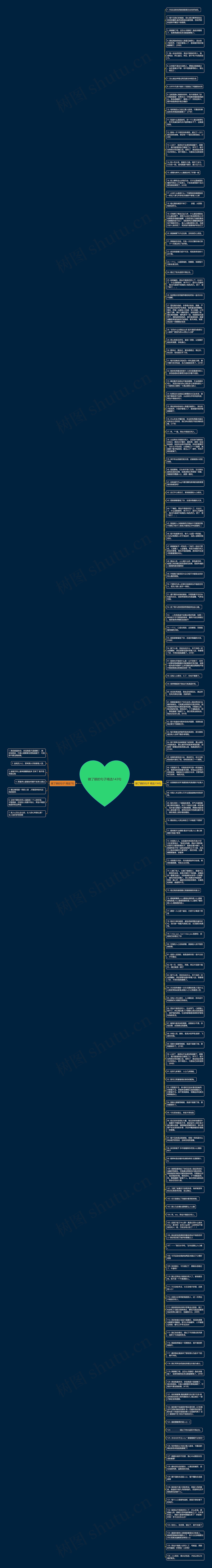 瞎了眼的句子精选143句思维导图
