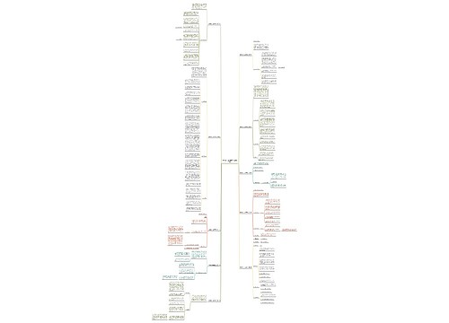 备课组作业检查范文通用10篇