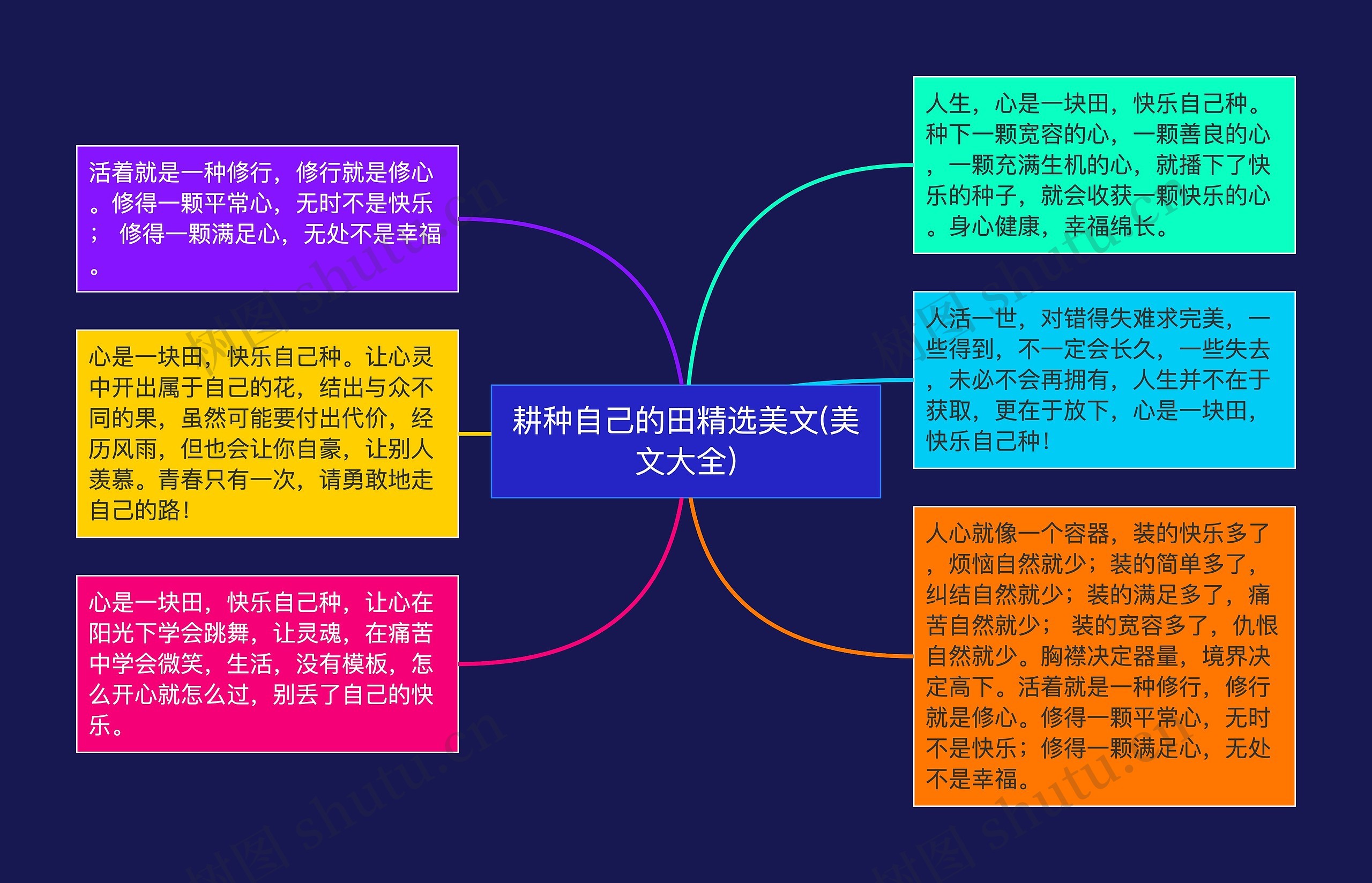耕种自己的田精选美文(美文大全) 耕种自己的田精选美文(美文大全)