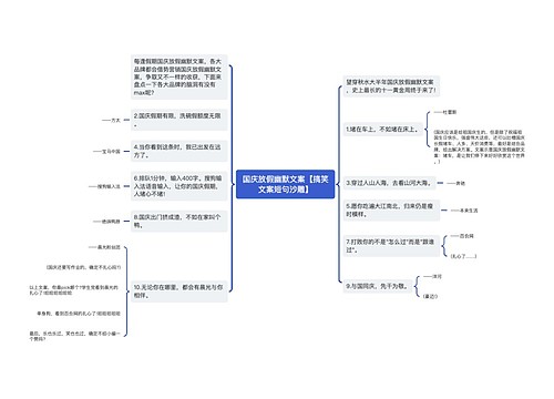 国庆放假幽默文案【搞笑文案短句沙雕】