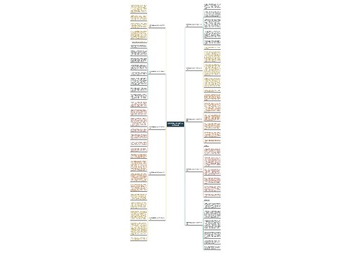 张家界凤凰古城介绍作文600字共10篇