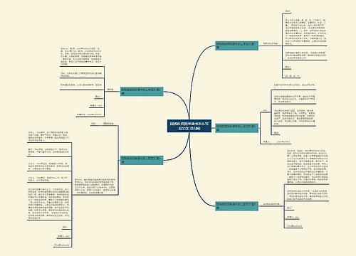 因残疾贫困申请书怎么写范文(汇总5篇) 因残疾贫困申请书怎么写范文(汇总5篇)