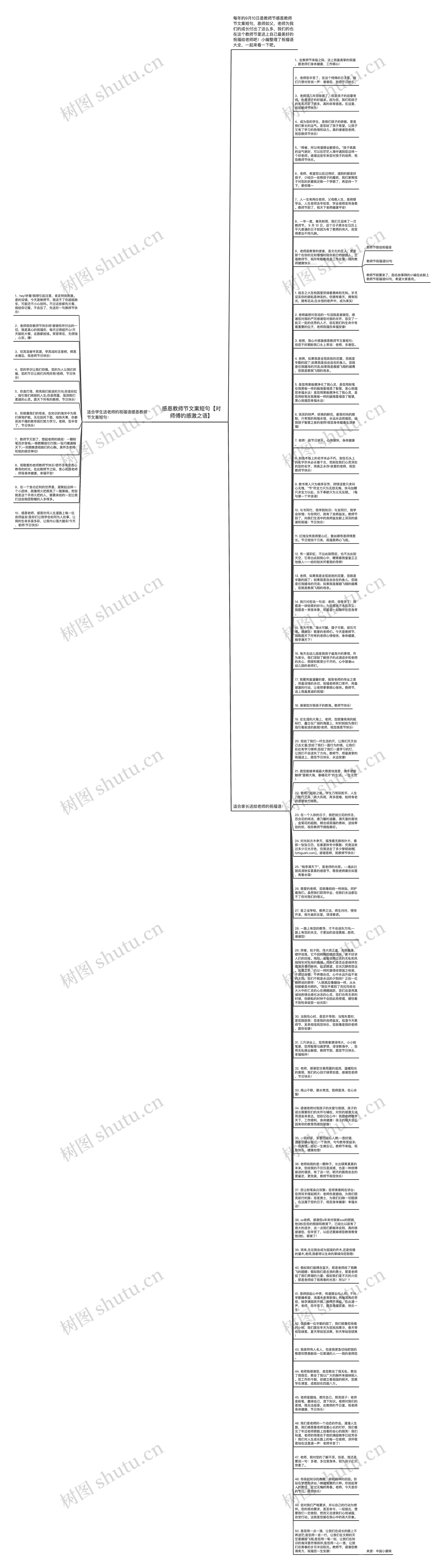 感恩教师节文案短句【对师傅的感激之语】