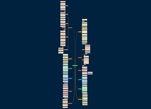 关于语音作文通用13篇