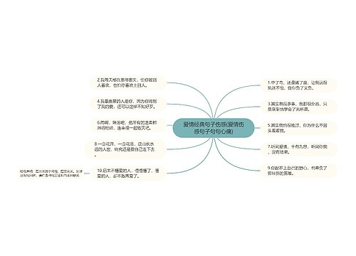 爱情经典句子伤感(爱情伤感句子句句心痛)