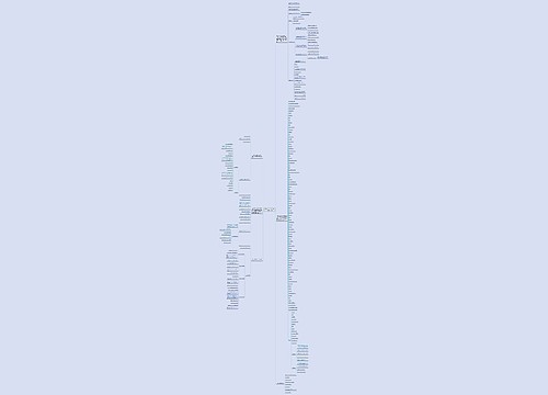 句子的英文复数【句子的英文单词复数】 句子的英文复数【句子的英文单词复数】