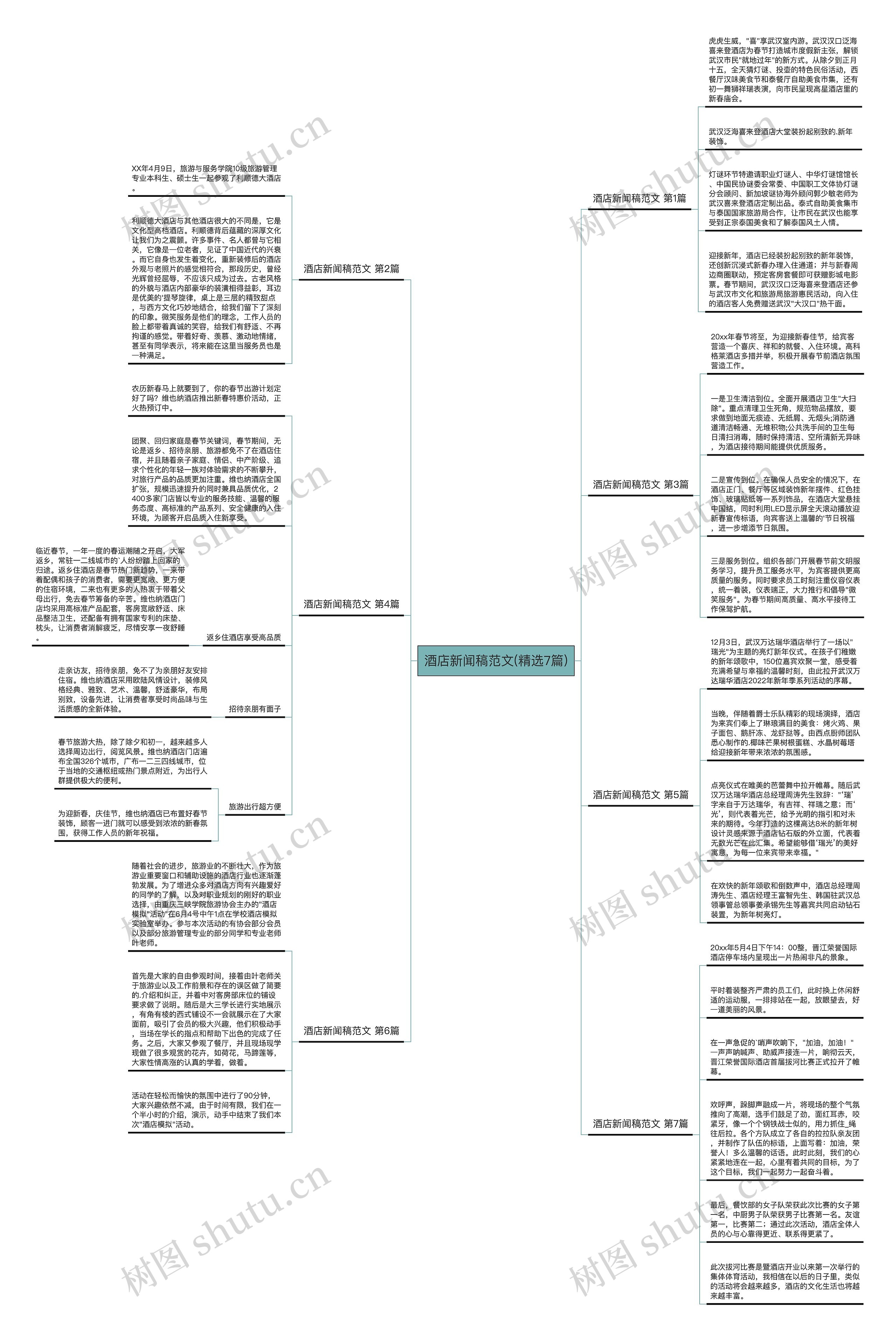 酒店新闻稿范文(精选7篇) 酒店新闻稿范文(精选7篇)