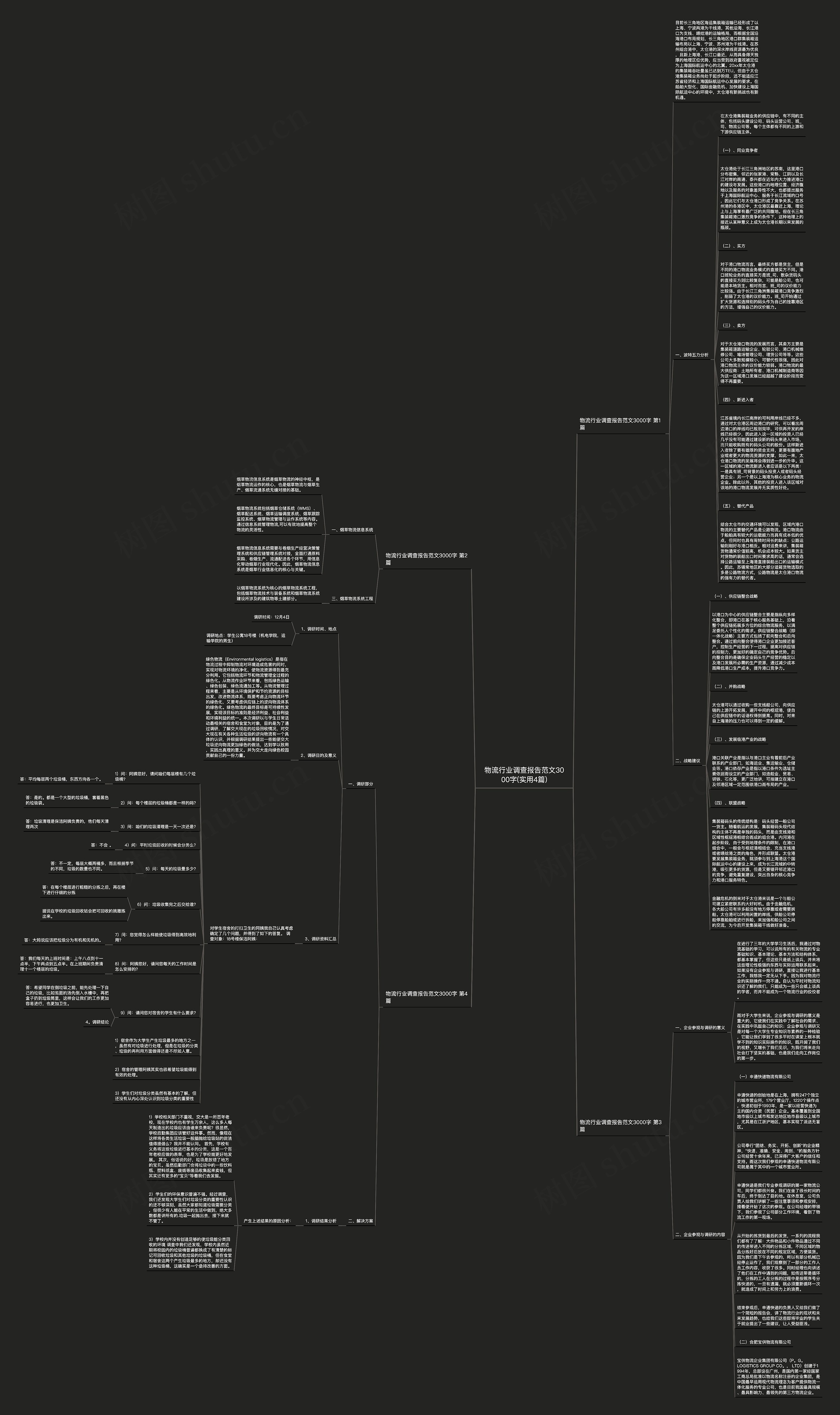 物流行业调查报告范文3000字(实用4篇)思维导图