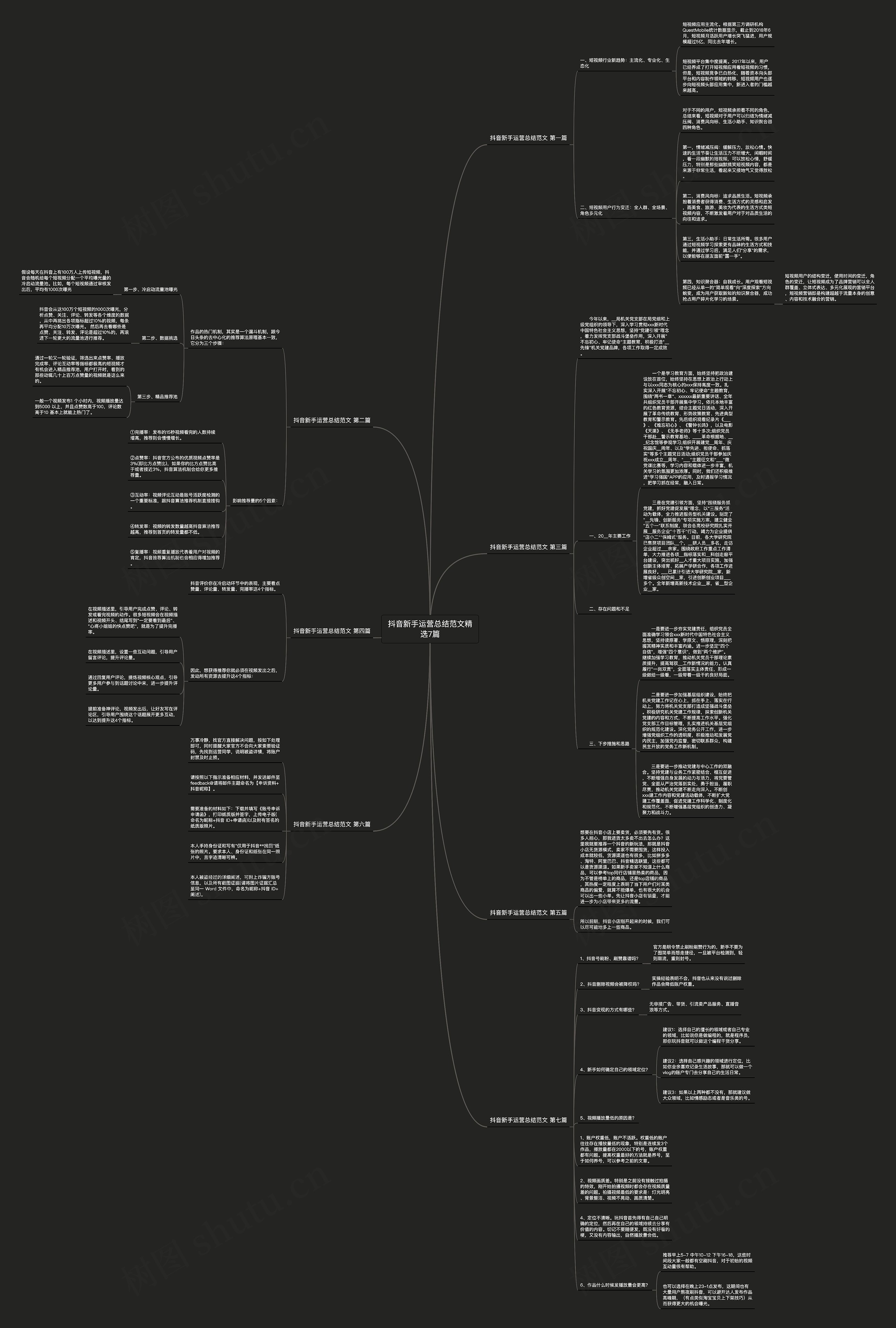 抖音新手运营总结范文精选7篇思维导图
