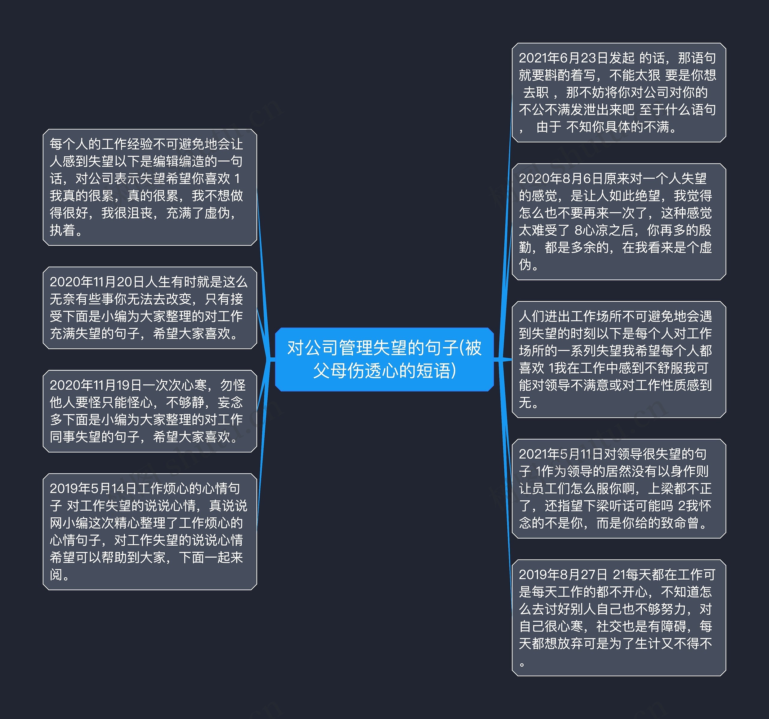 对公司管理失望的句子(被父母伤透心的短语)