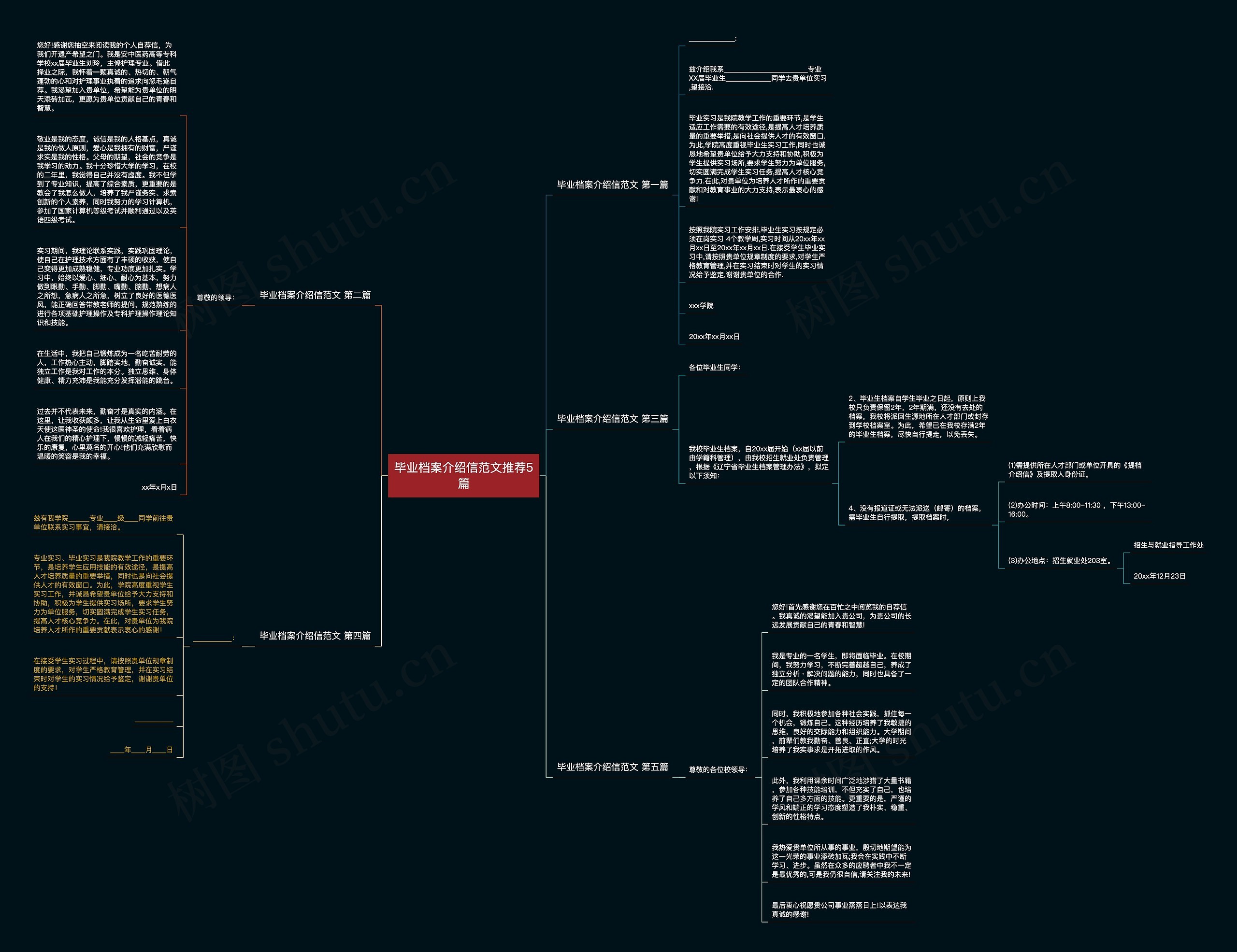 毕业档案介绍信范文推荐5篇 毕业档案介绍信范文推荐5篇