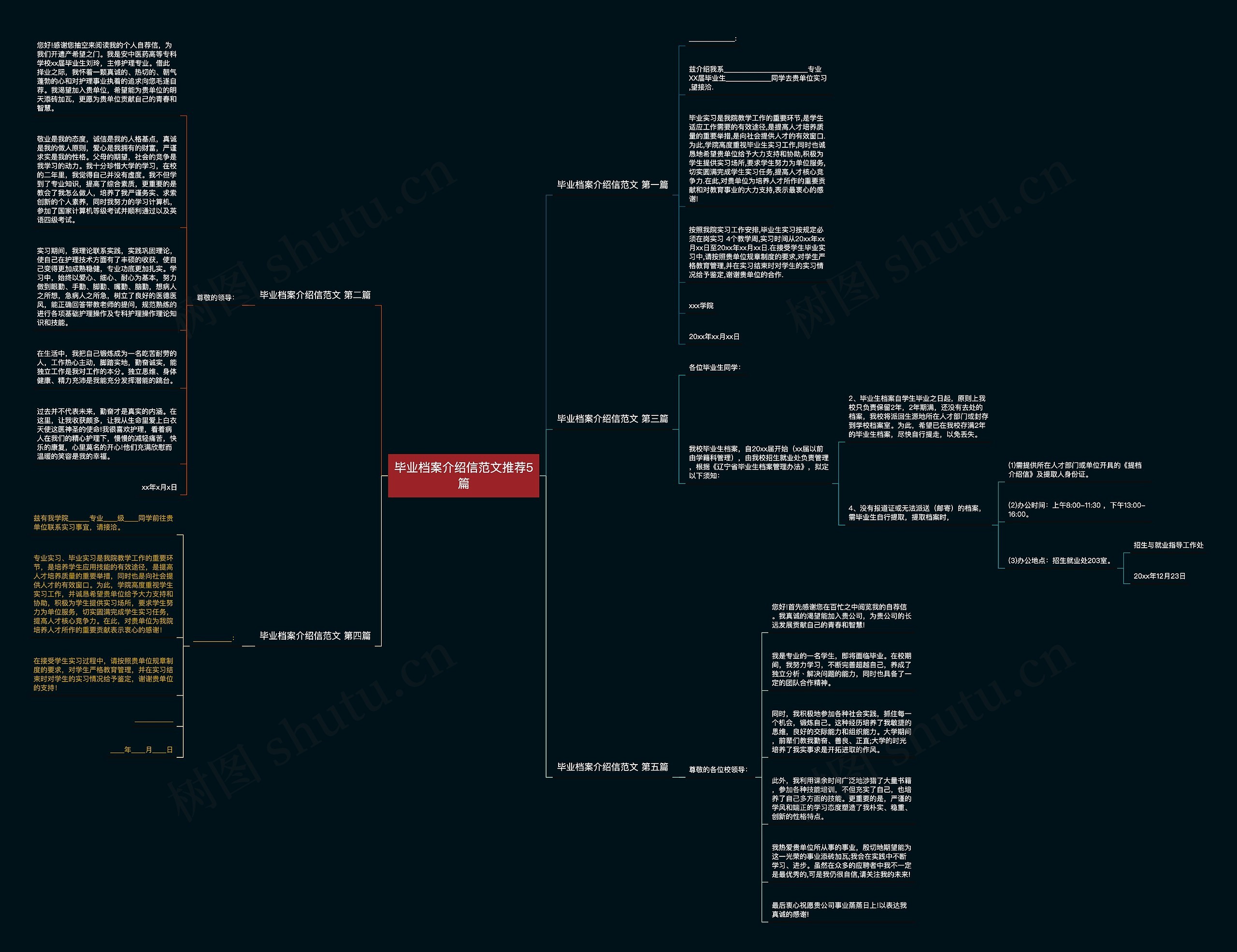 毕业档案介绍信范文推荐5篇思维导图