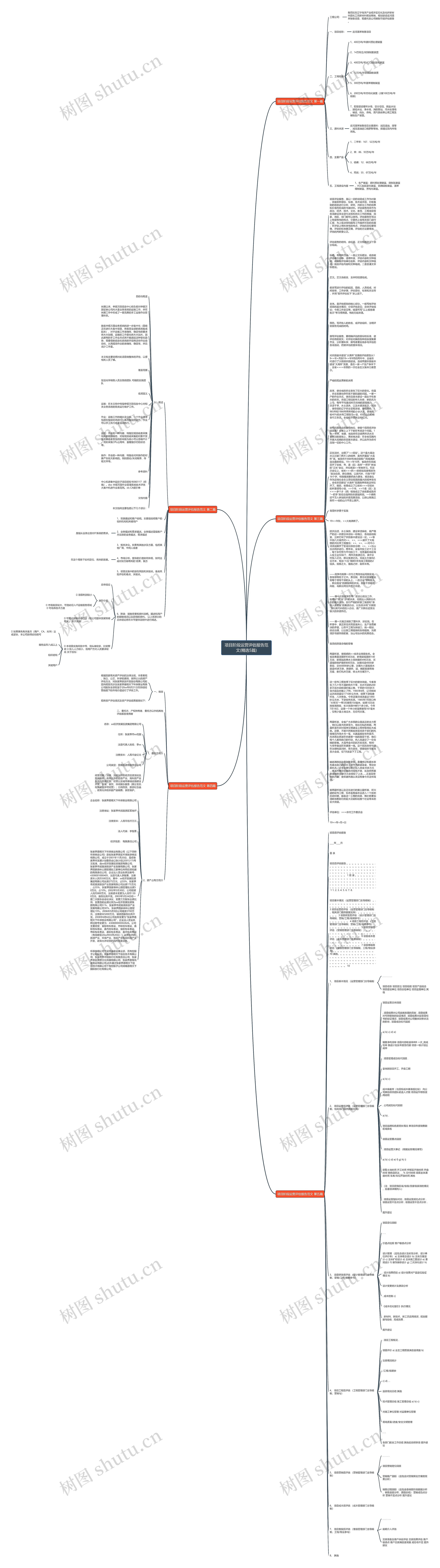 项目阶段运营评估报告范文(精选5篇)思维导图