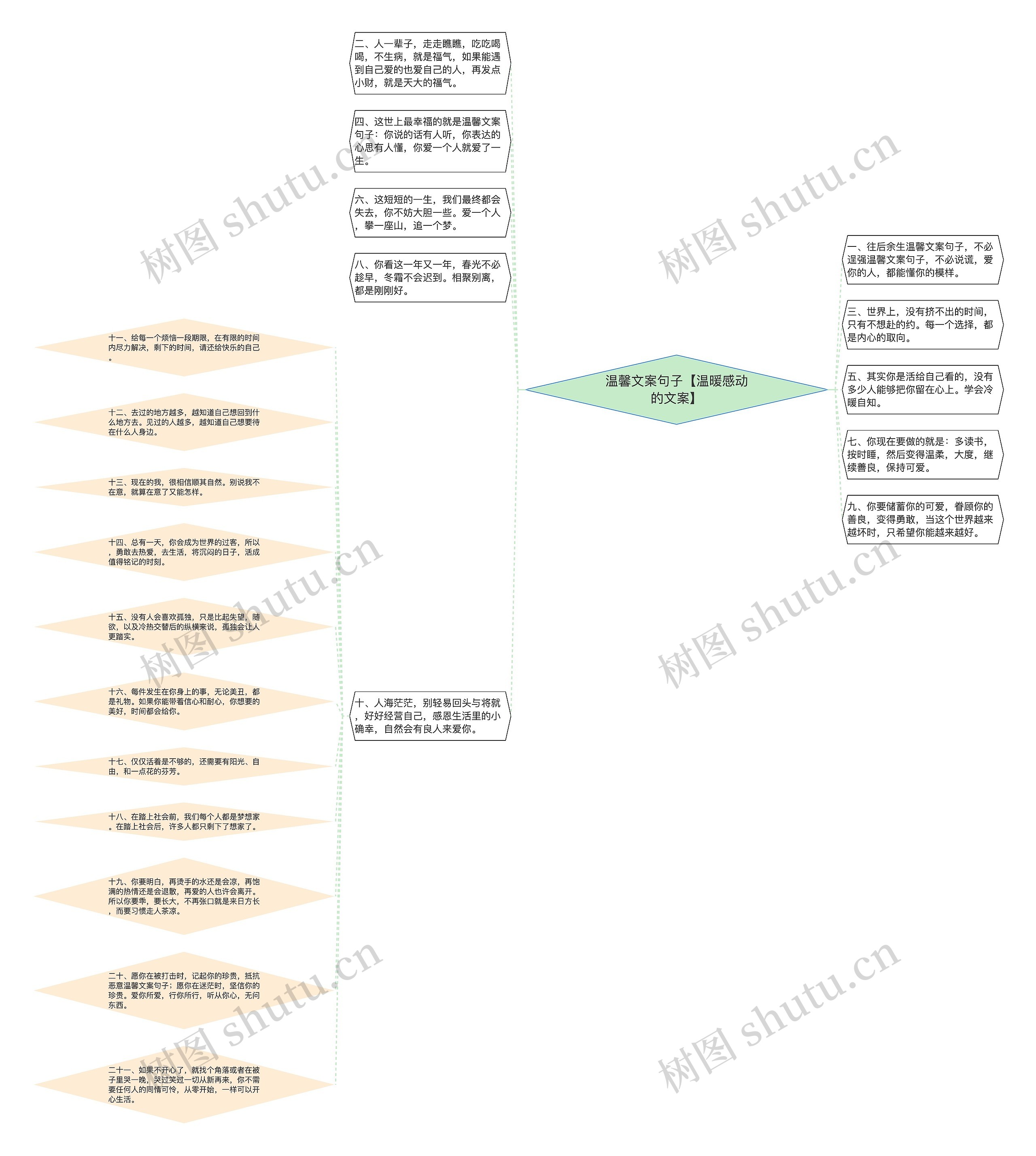 温馨文案句子【温暖感动的文案】 温馨文案句子【温暖感动的文案】