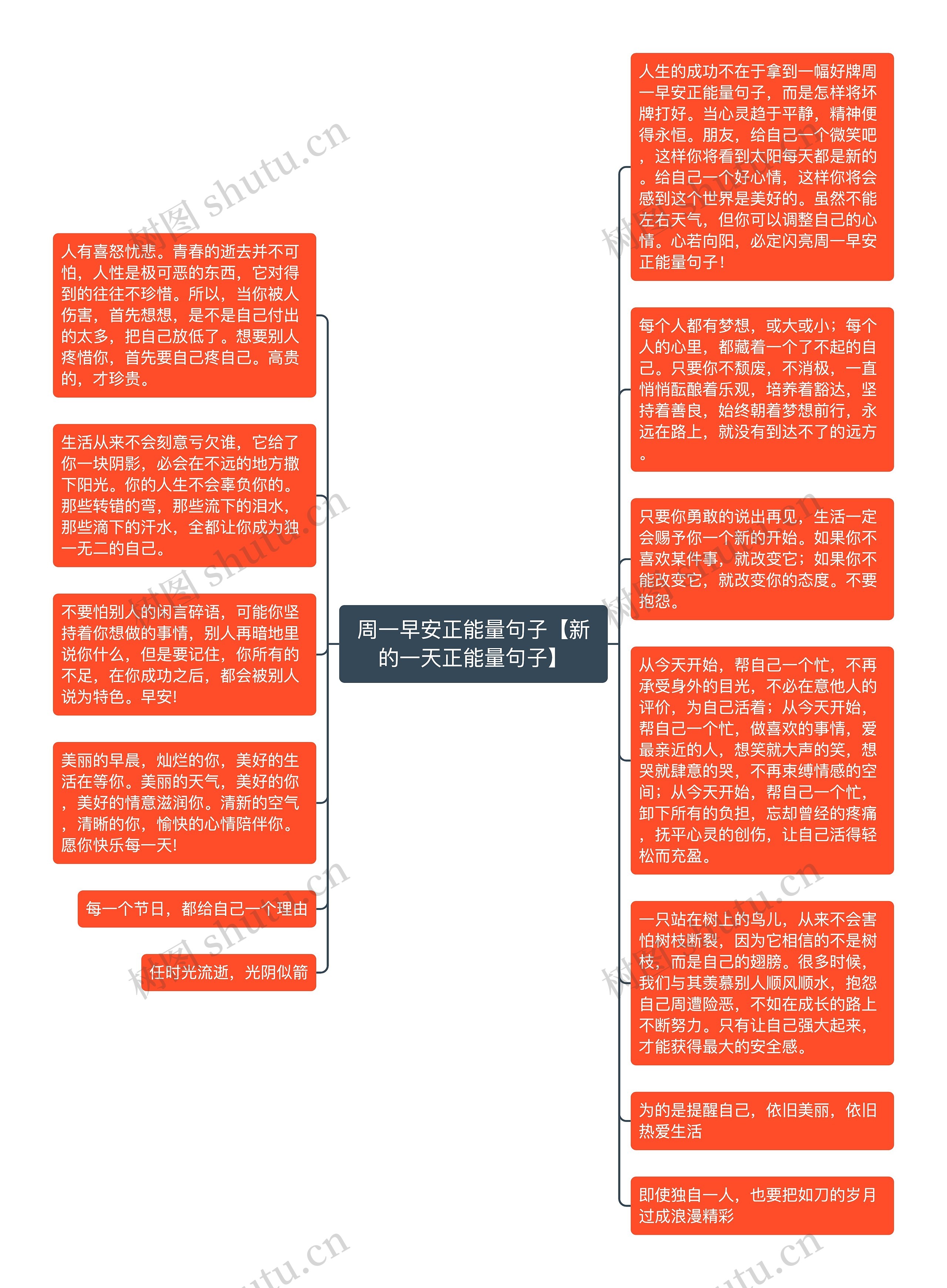 周一早安正能量句子【新的一天正能量句子】