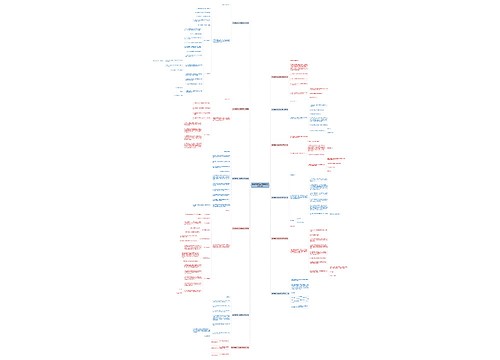 单位春游怎么写通知范文推荐12篇 单位春游怎么写通知范文推荐12篇