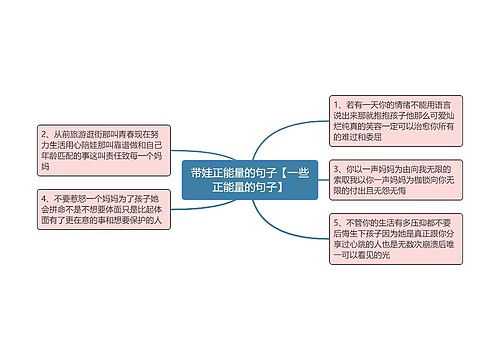 带娃正能量的句子【一些正能量的句子】