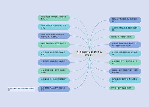 分手离开的文案【分手伤感文案】