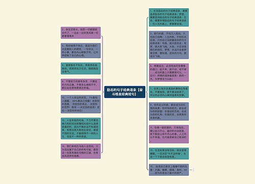 励志的句子经典语录【奋斗格言经典短句】