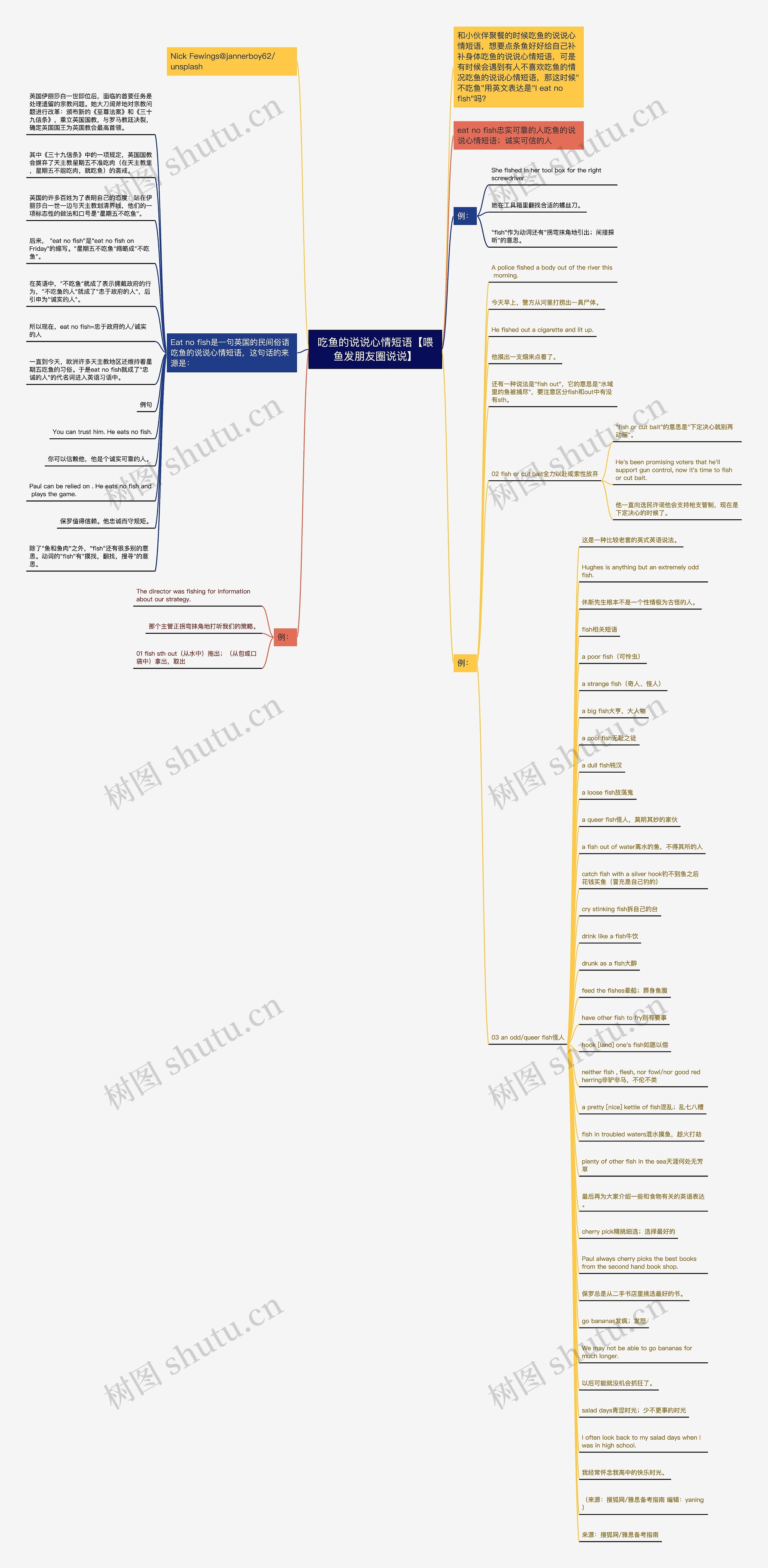 吃鱼的说说心情短语【喂鱼发朋友圈说说】 吃鱼的说说心情短语【喂鱼发朋友圈说说】
